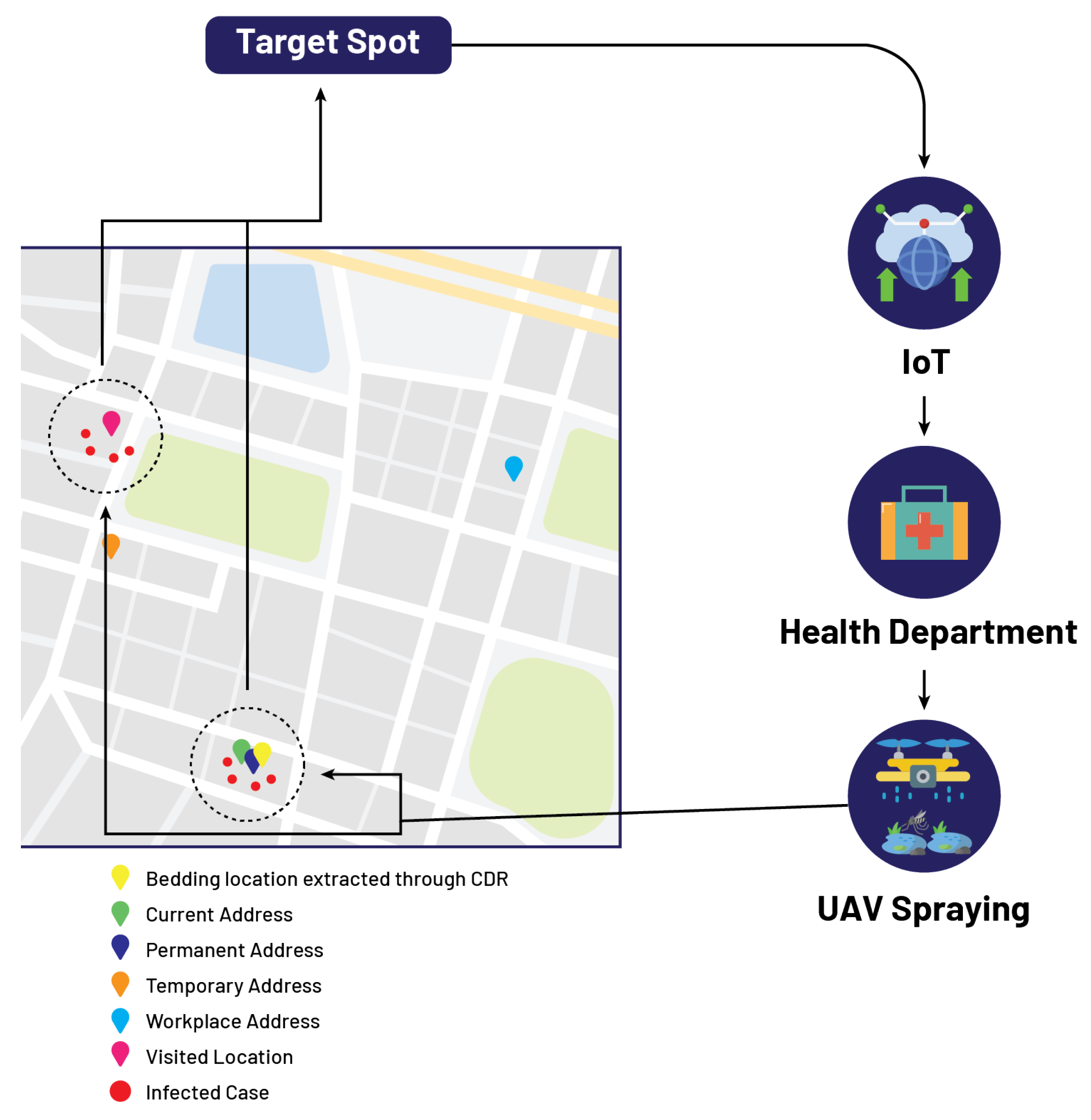 Micromachines 13 01702 g008