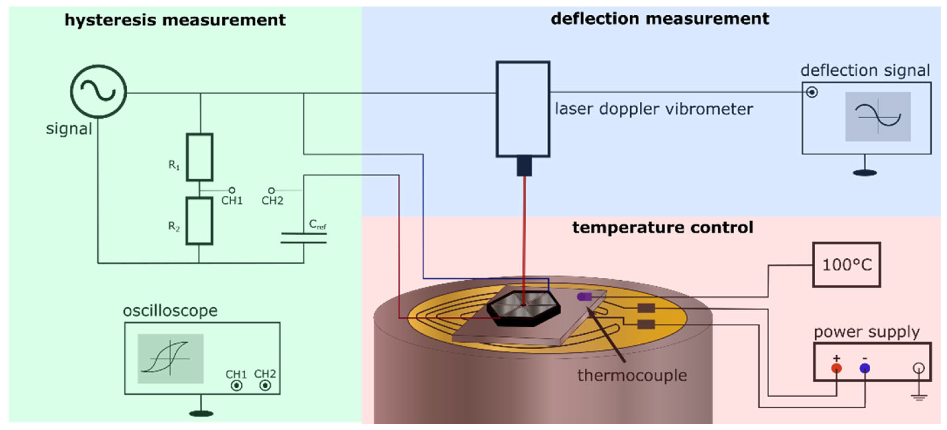 Micromachines 13 01705 g001 Micromachines 13 01705 g001