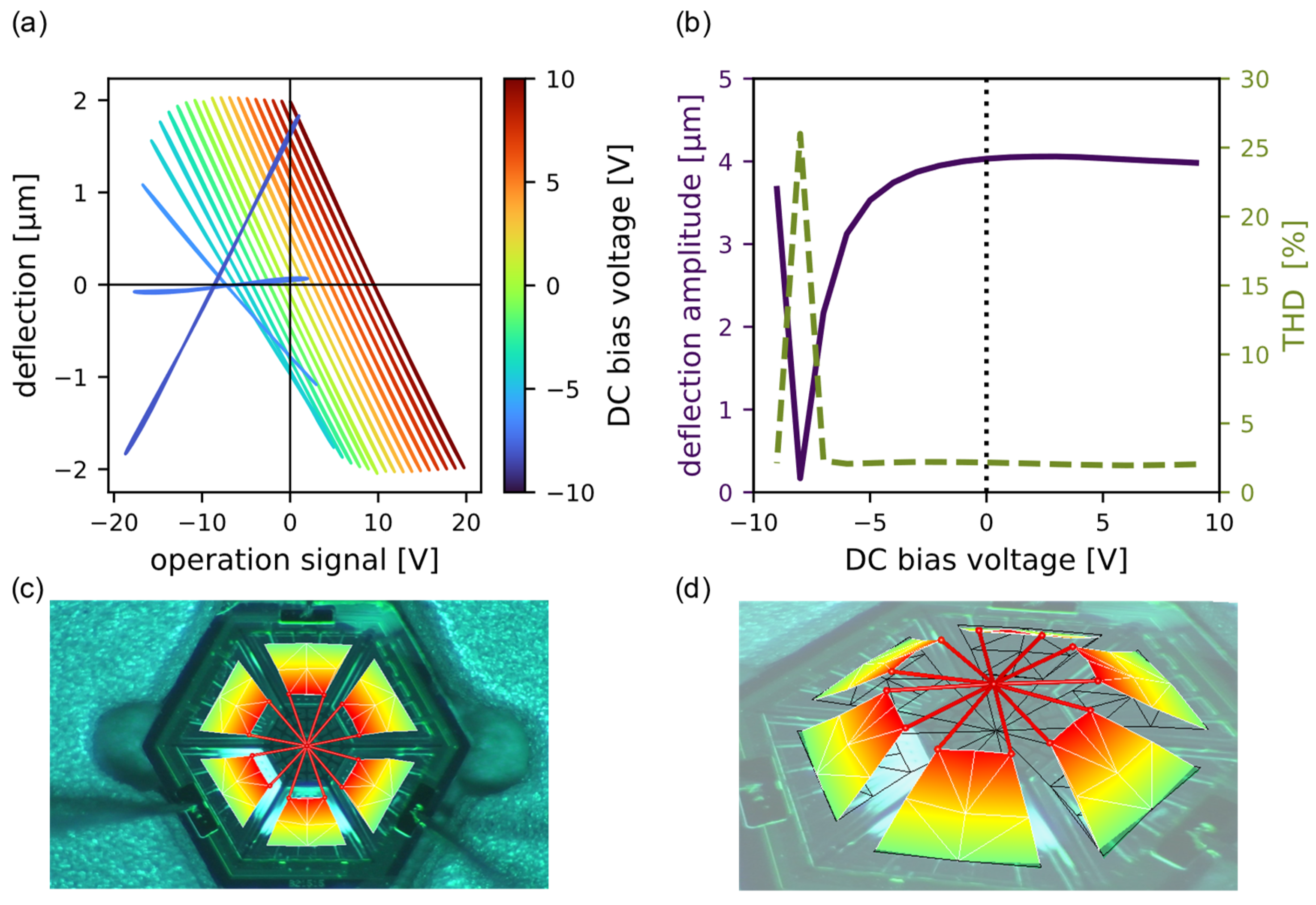 Micromachines 13 01705 g004 Micromachines 13 01705 g004