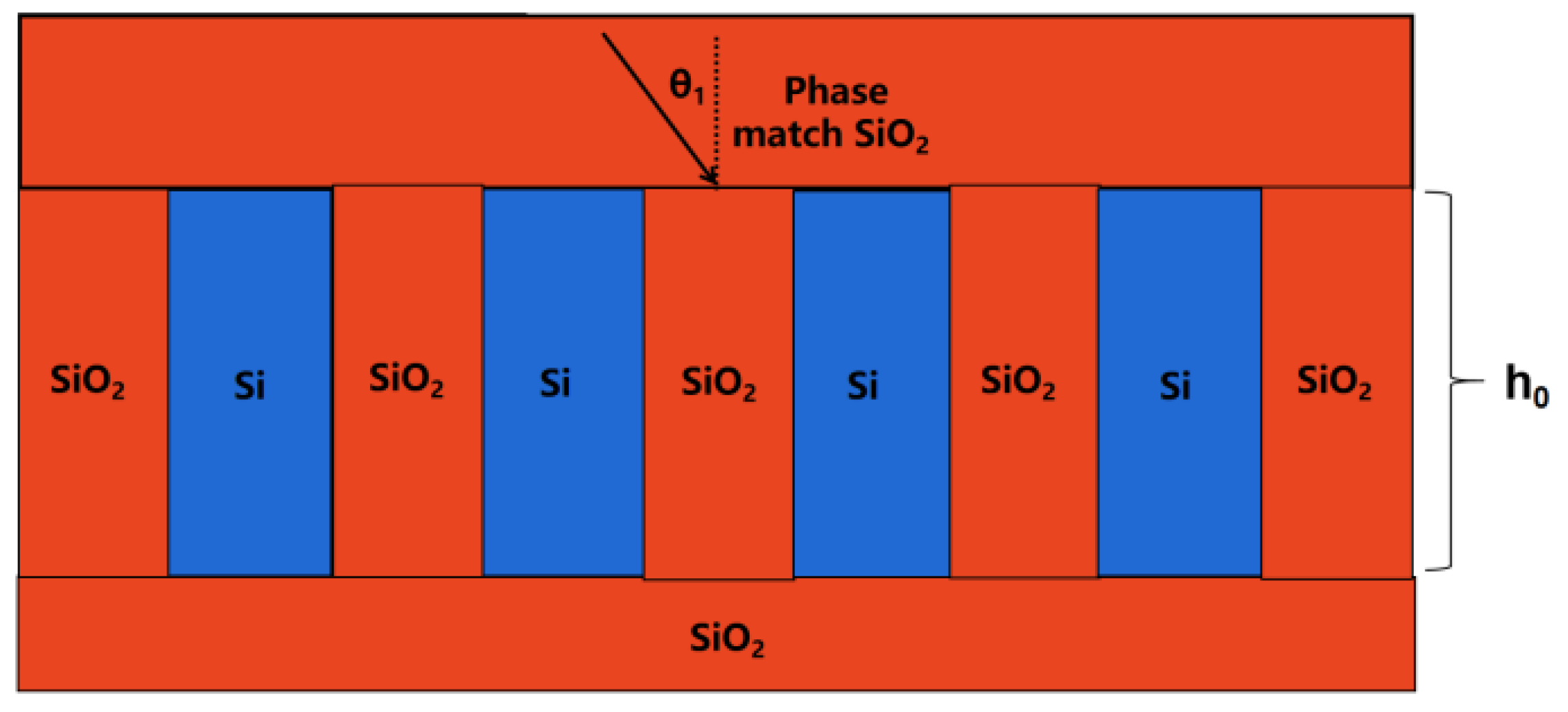 Micromachines 13 01706 g002
