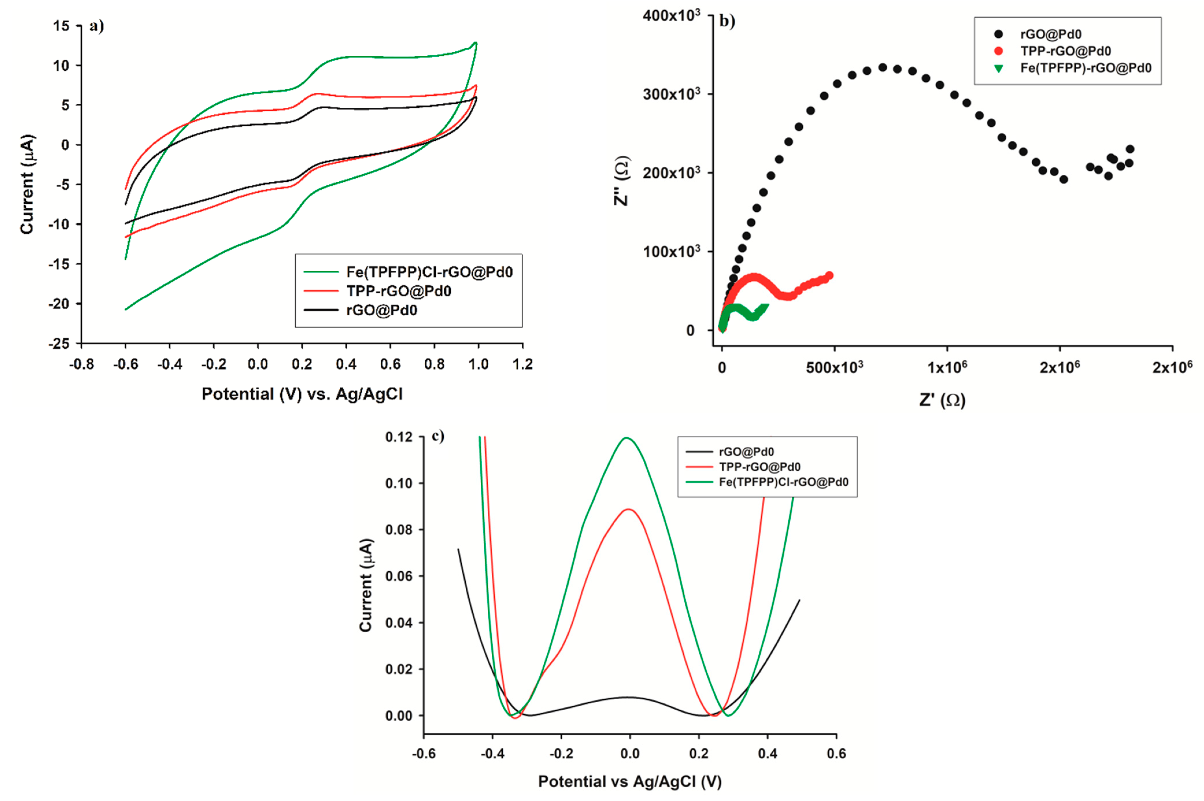 Micromachines 13 01707 g001