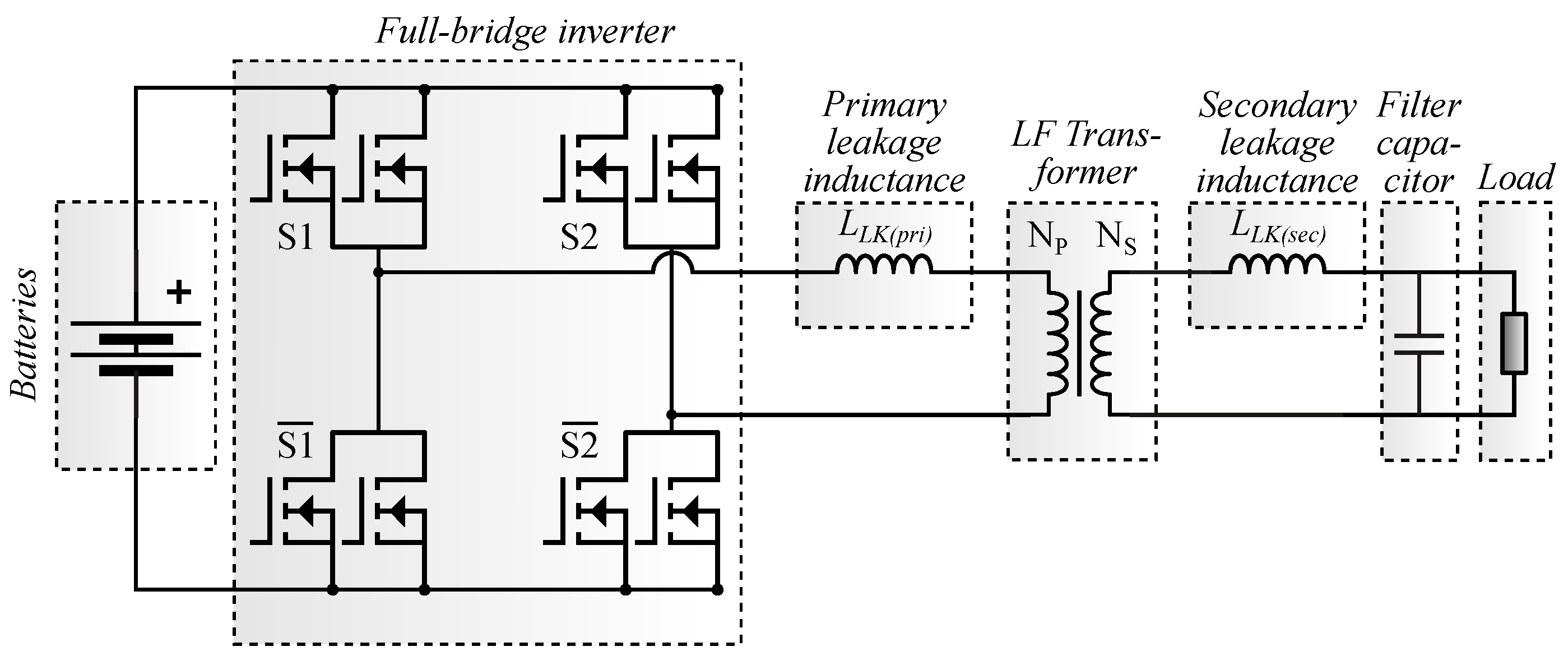 Micromachines 13 01708 g001