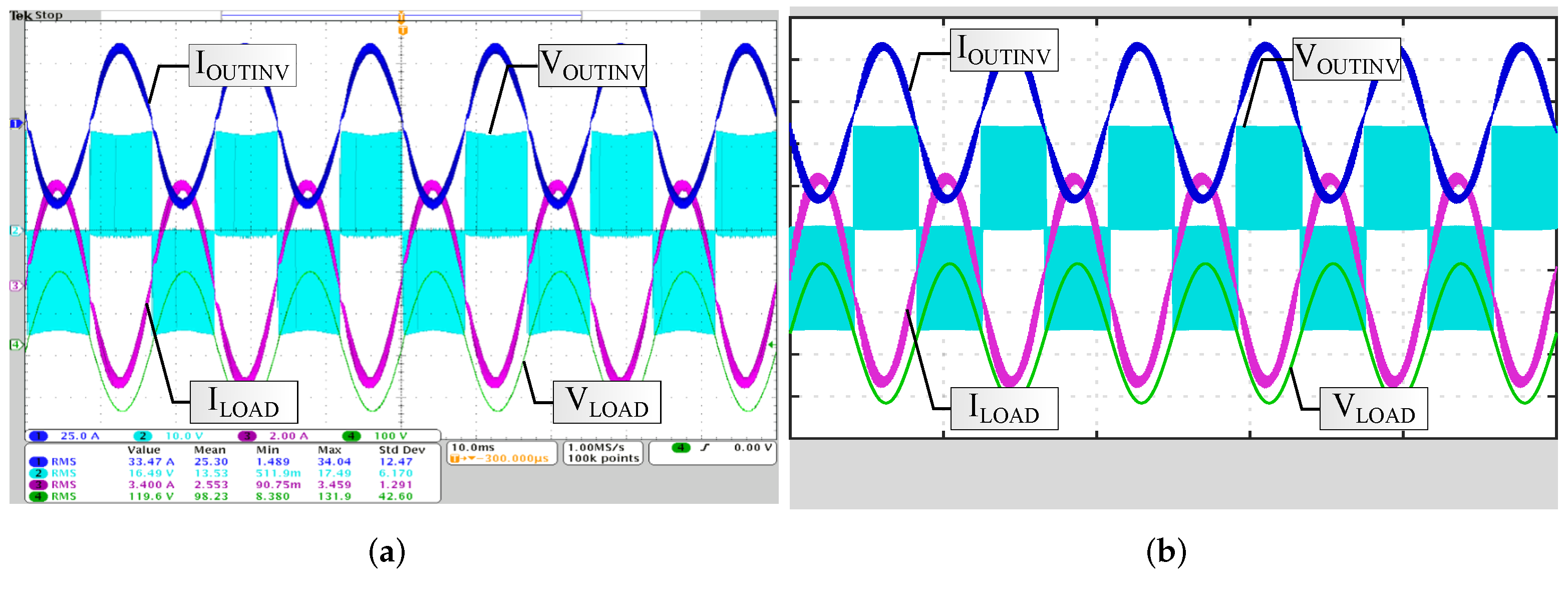Micromachines 13 01708 g005