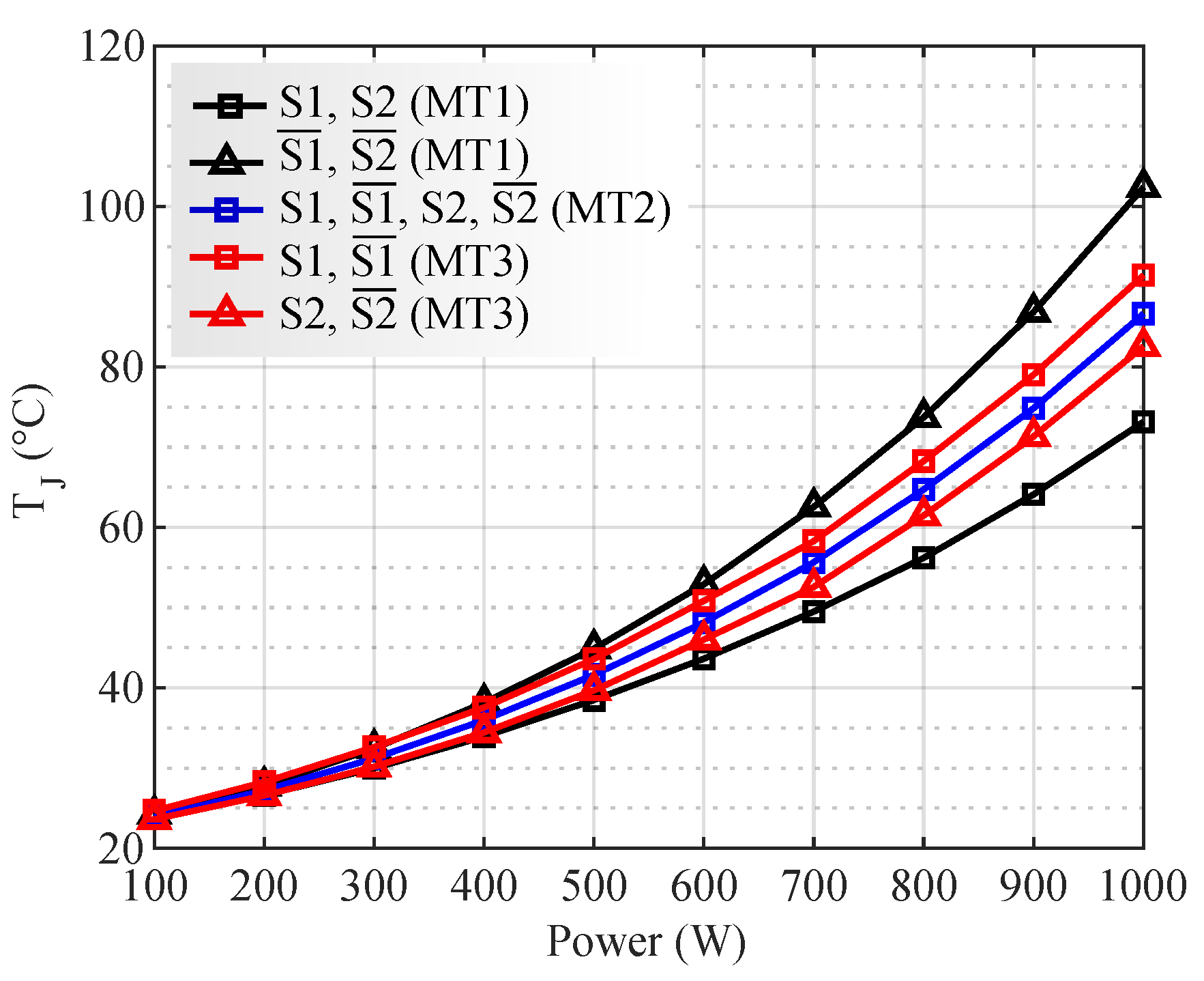Micromachines 13 01708 g009