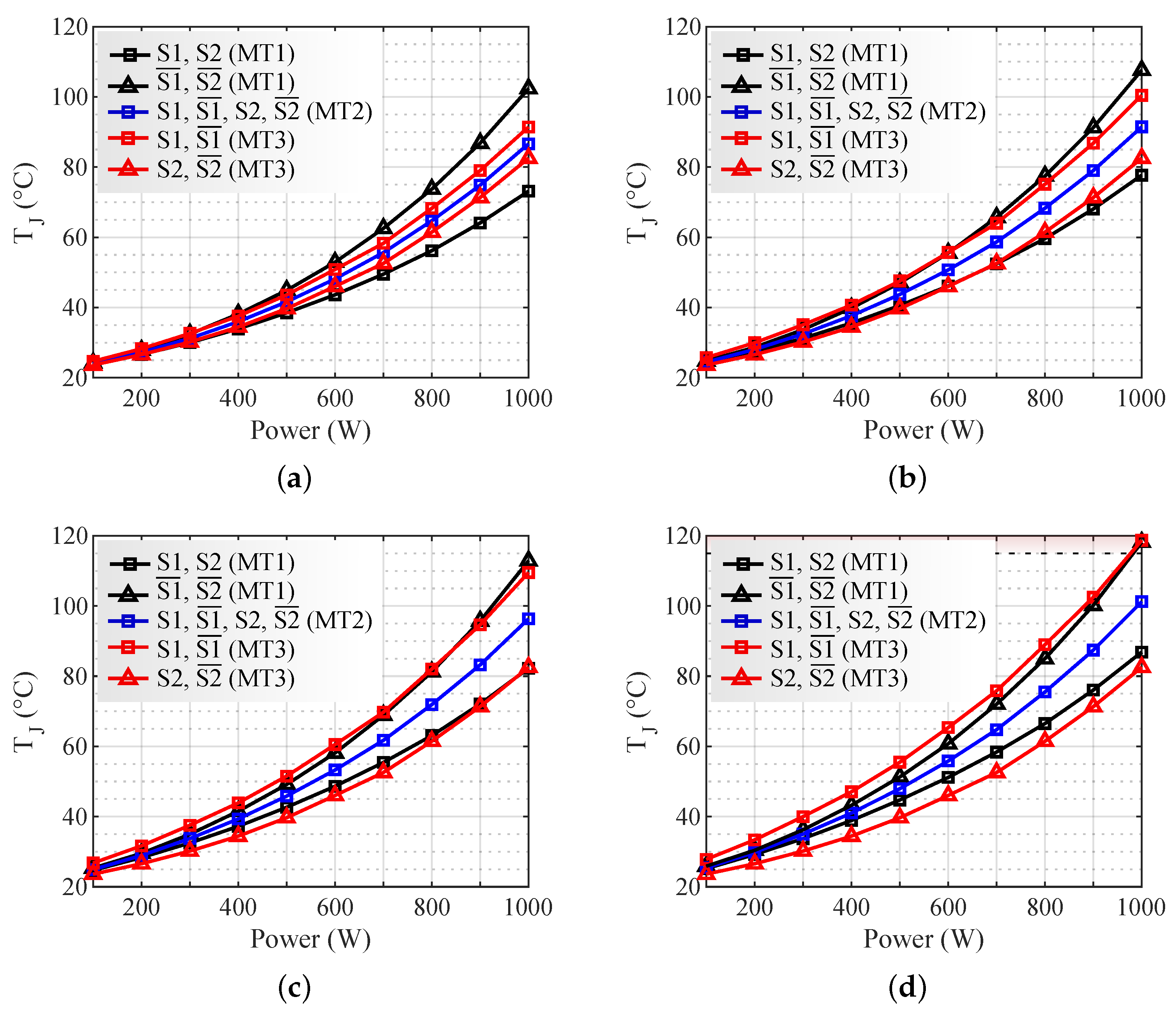 Micromachines 13 01708 g012