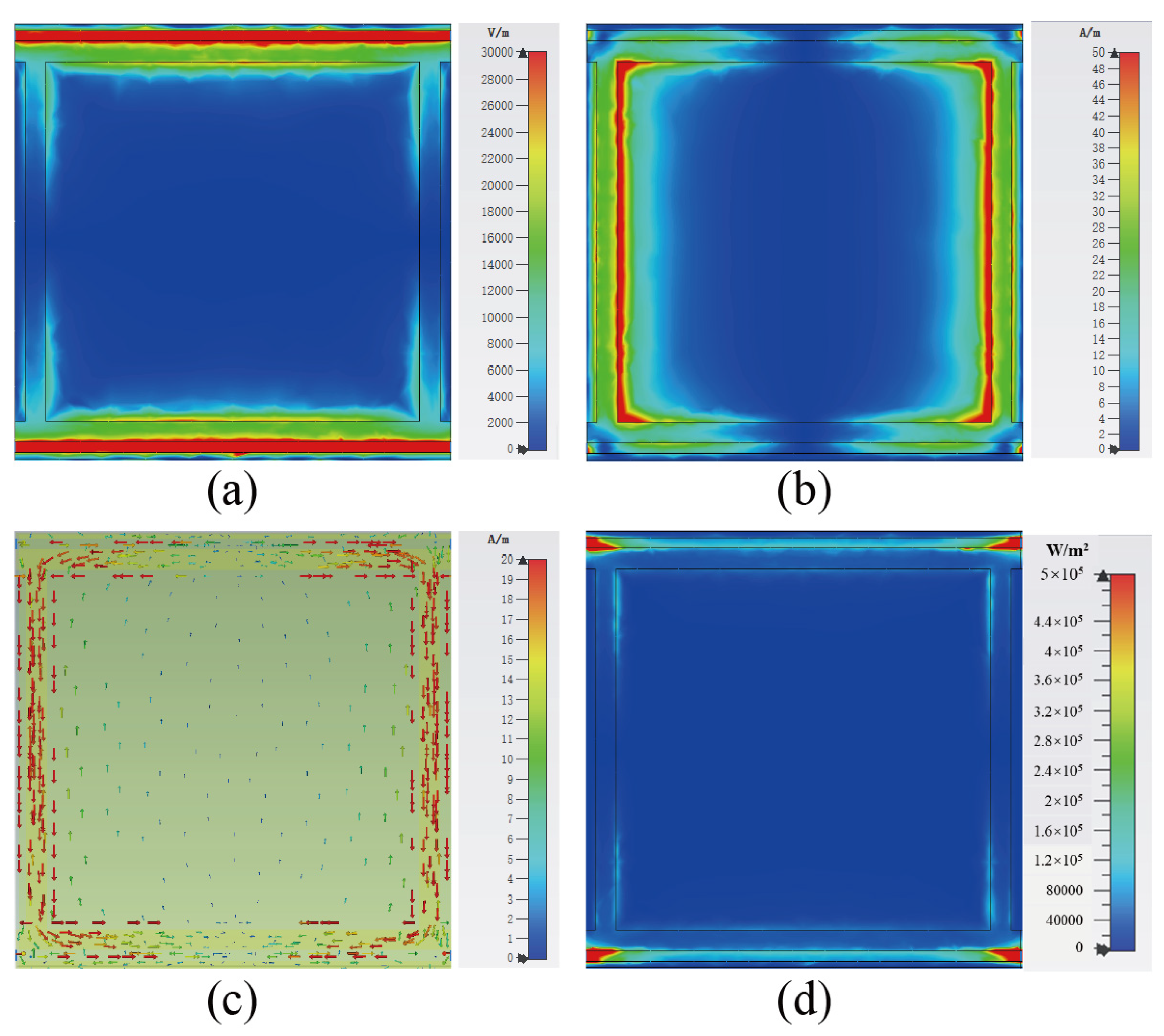 Micromachines 13 01712 g005