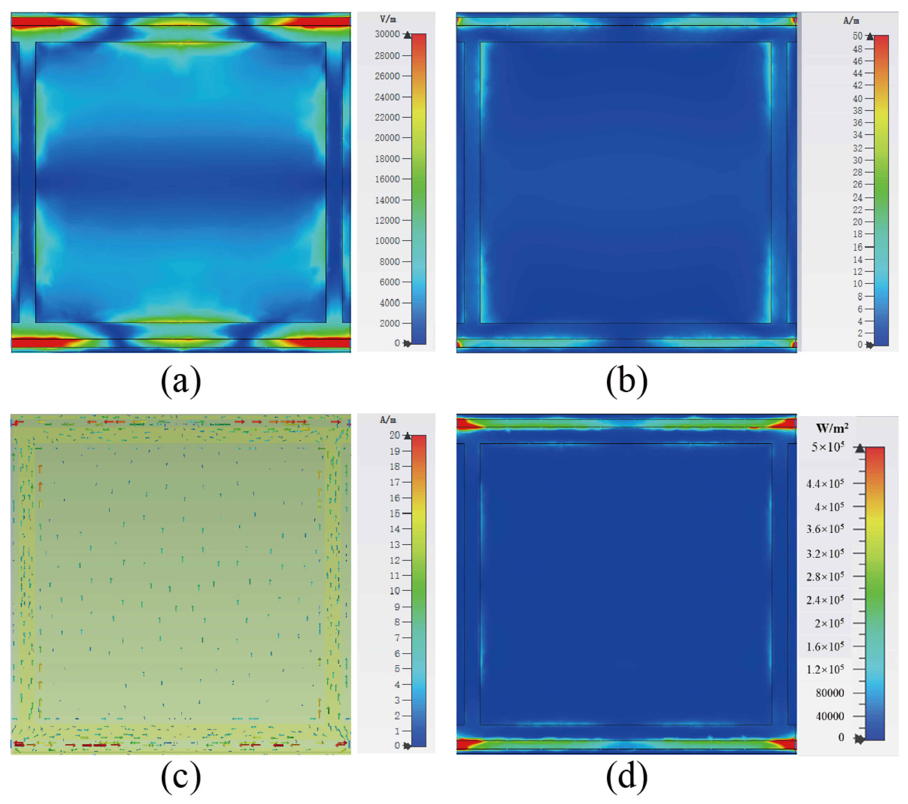 Micromachines 13 01712 g006