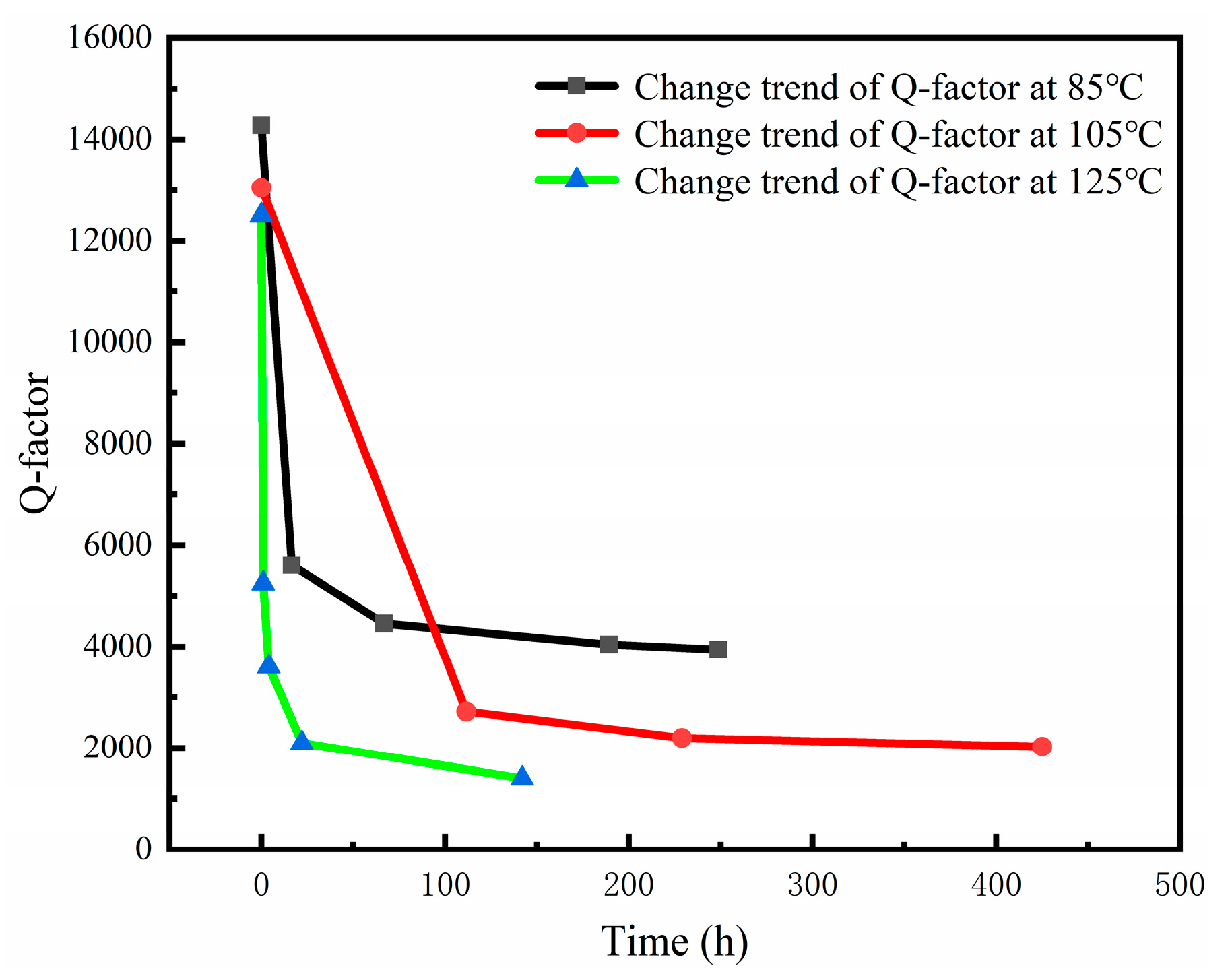 Micromachines 13 01713 g003
