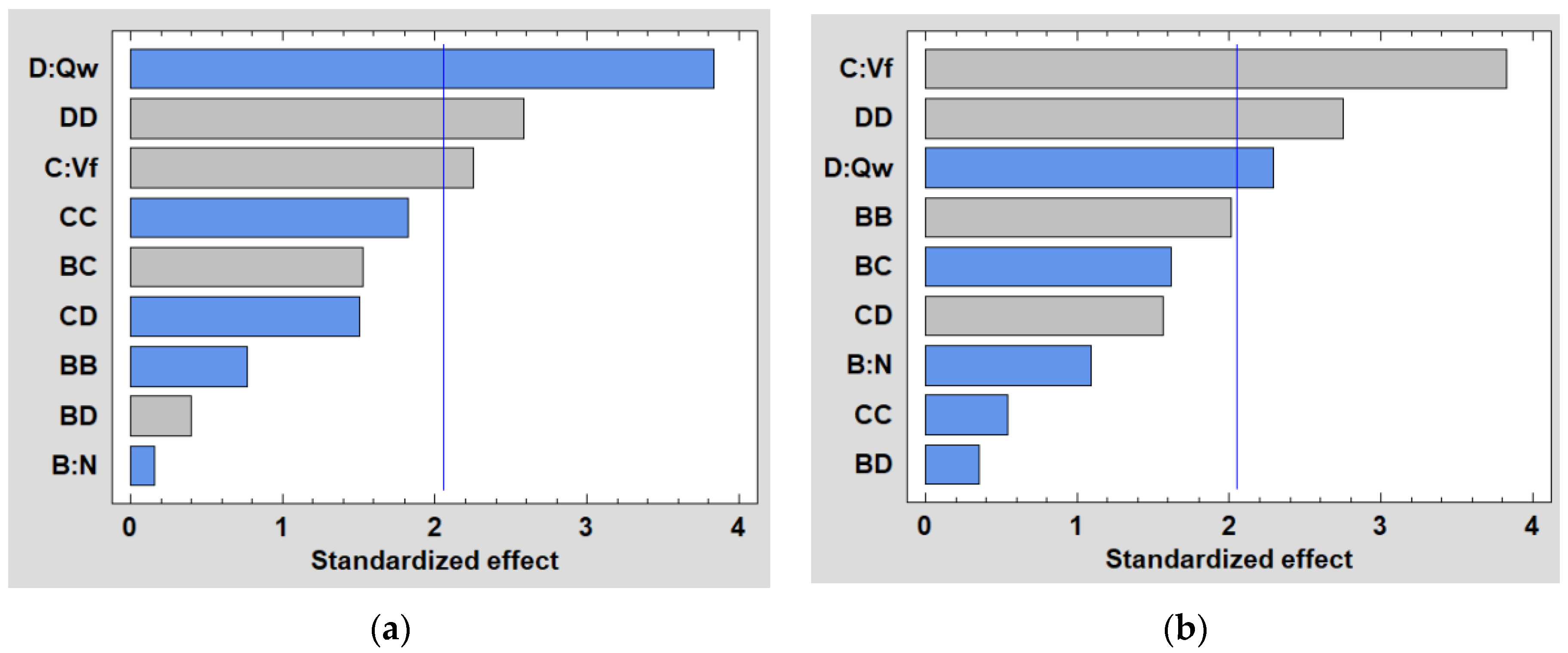Micromachines 13 01714 g011