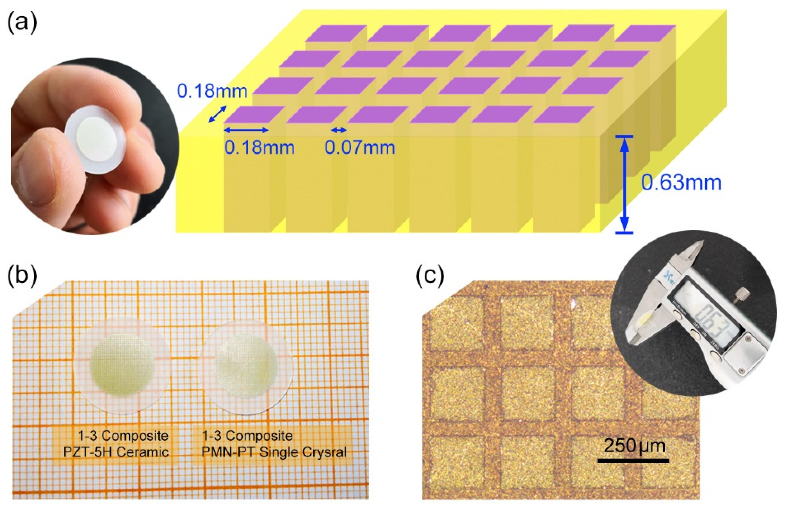 Micromachines 13 01715 g002