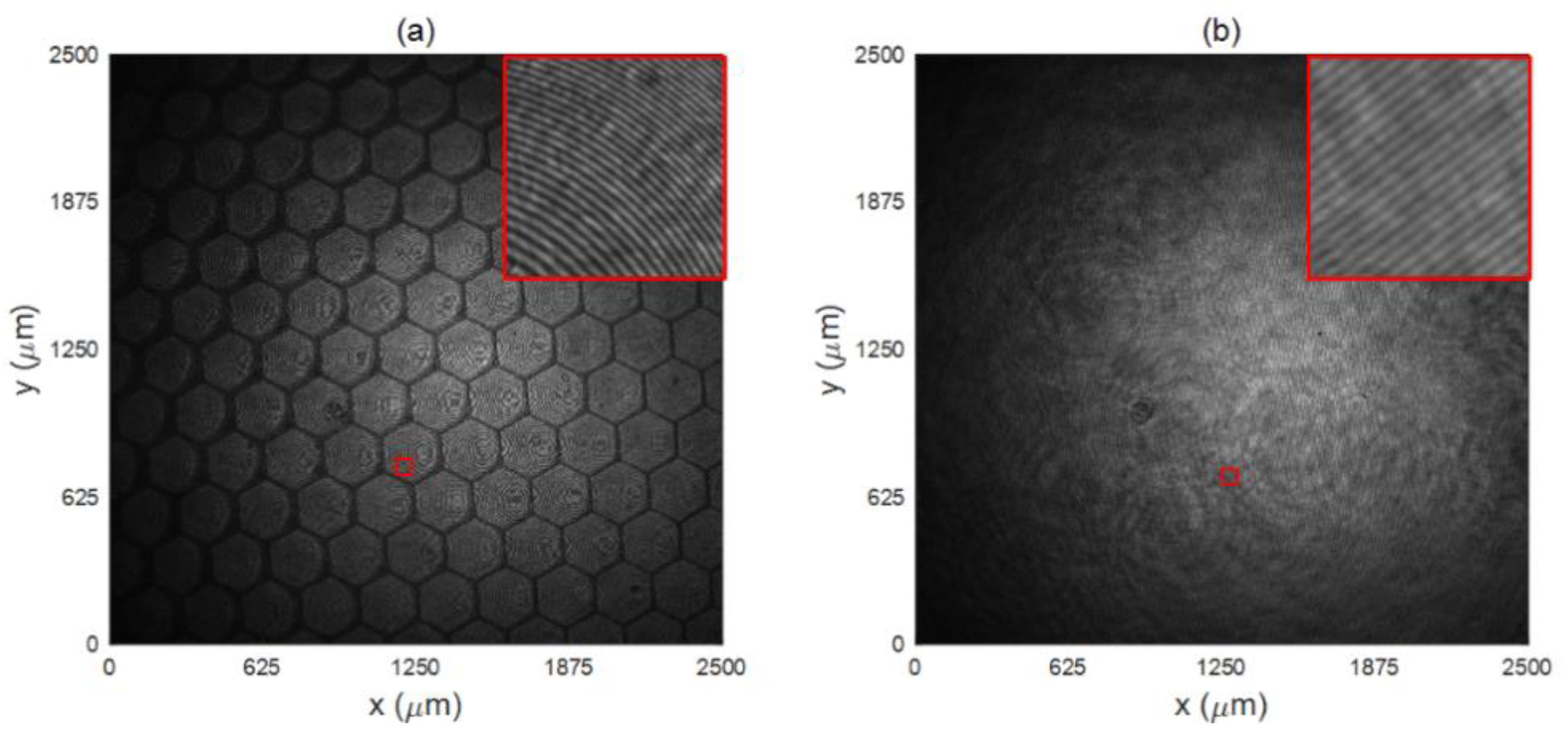 Micromachines 13 01719 g003