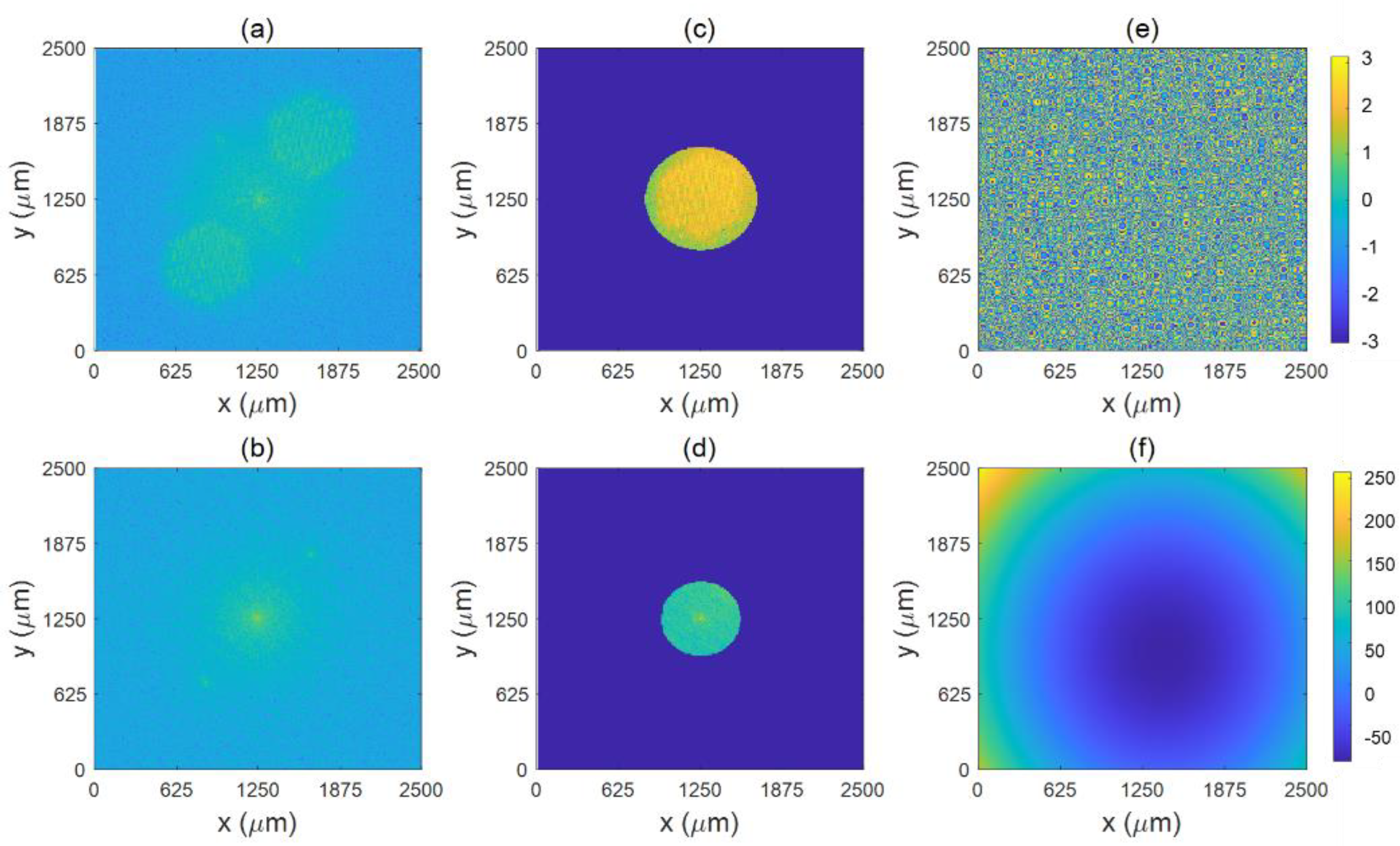 Micromachines 13 01719 g004