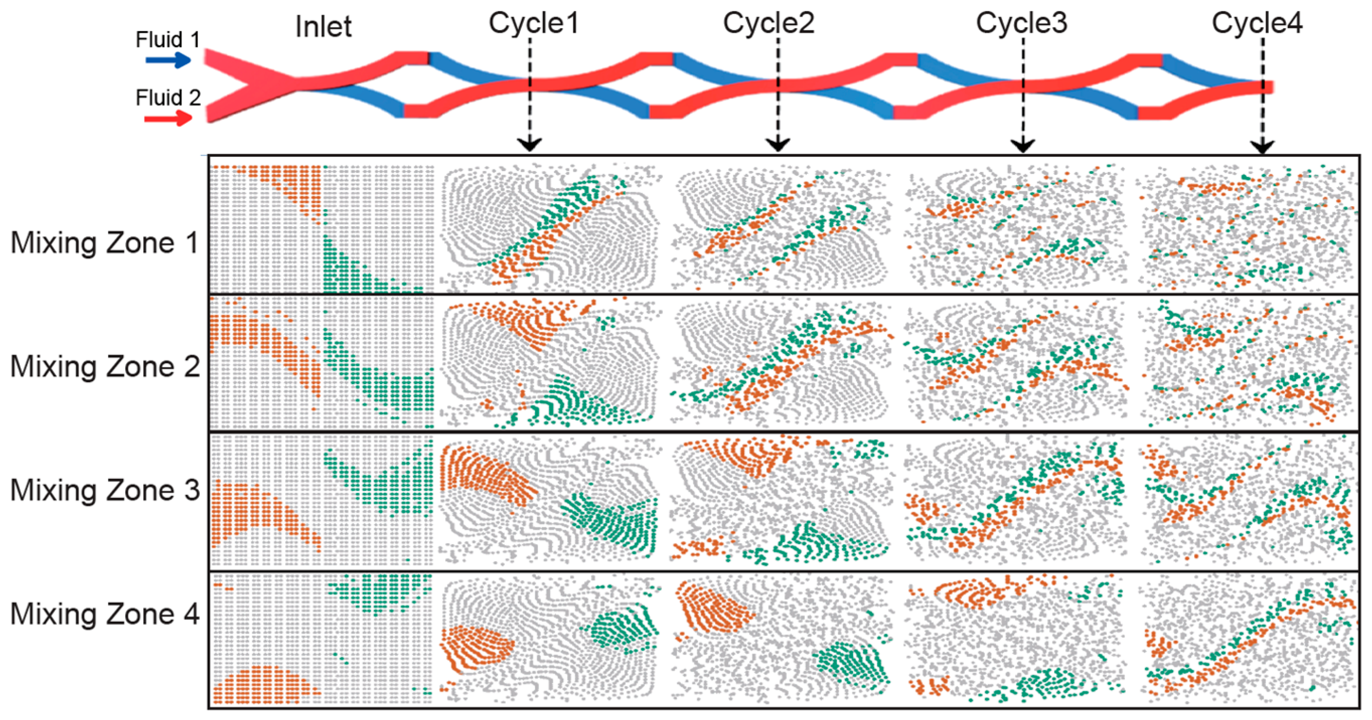 Micromachines 13 01720 g007