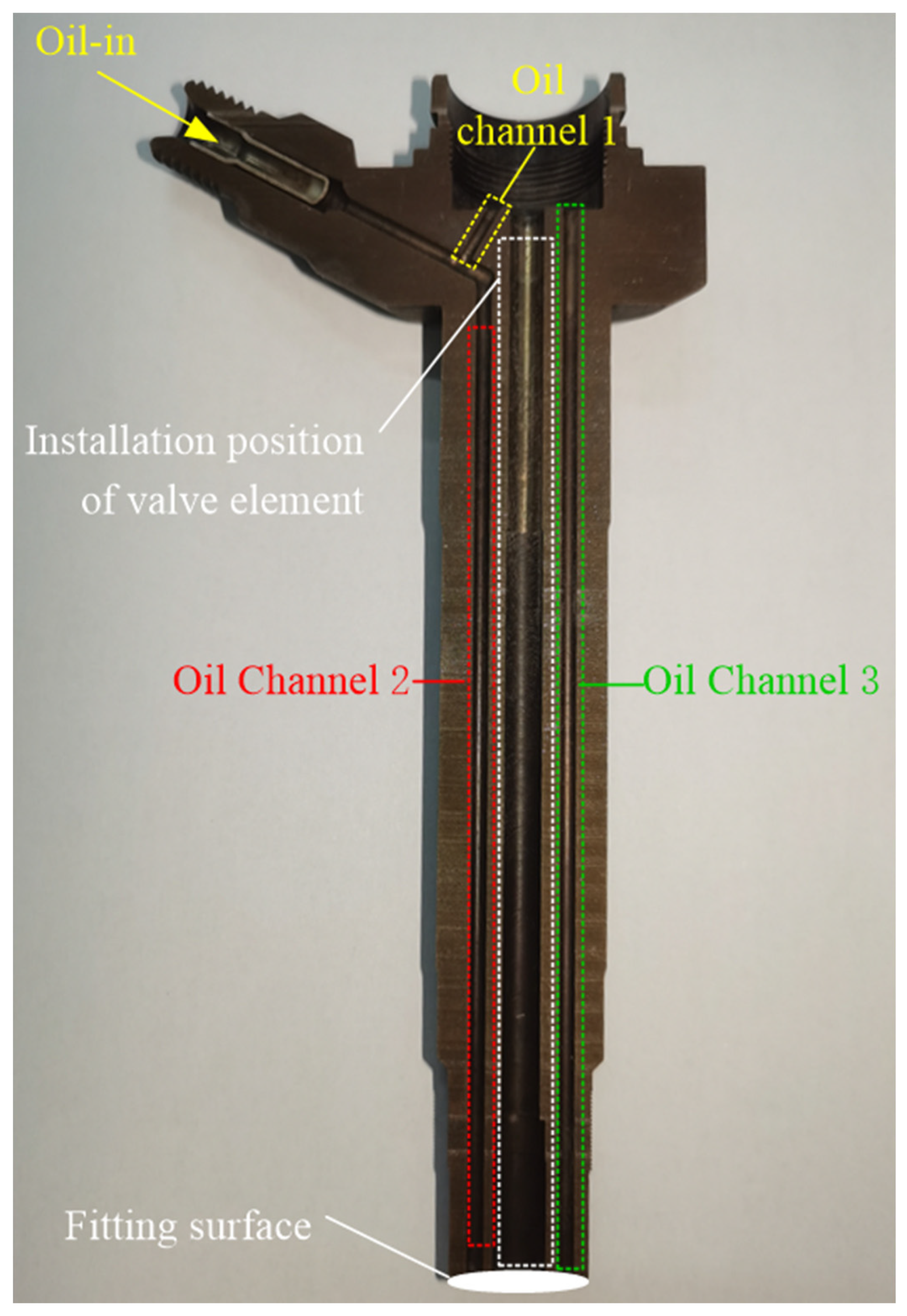 Micromachines 13 01721 g004