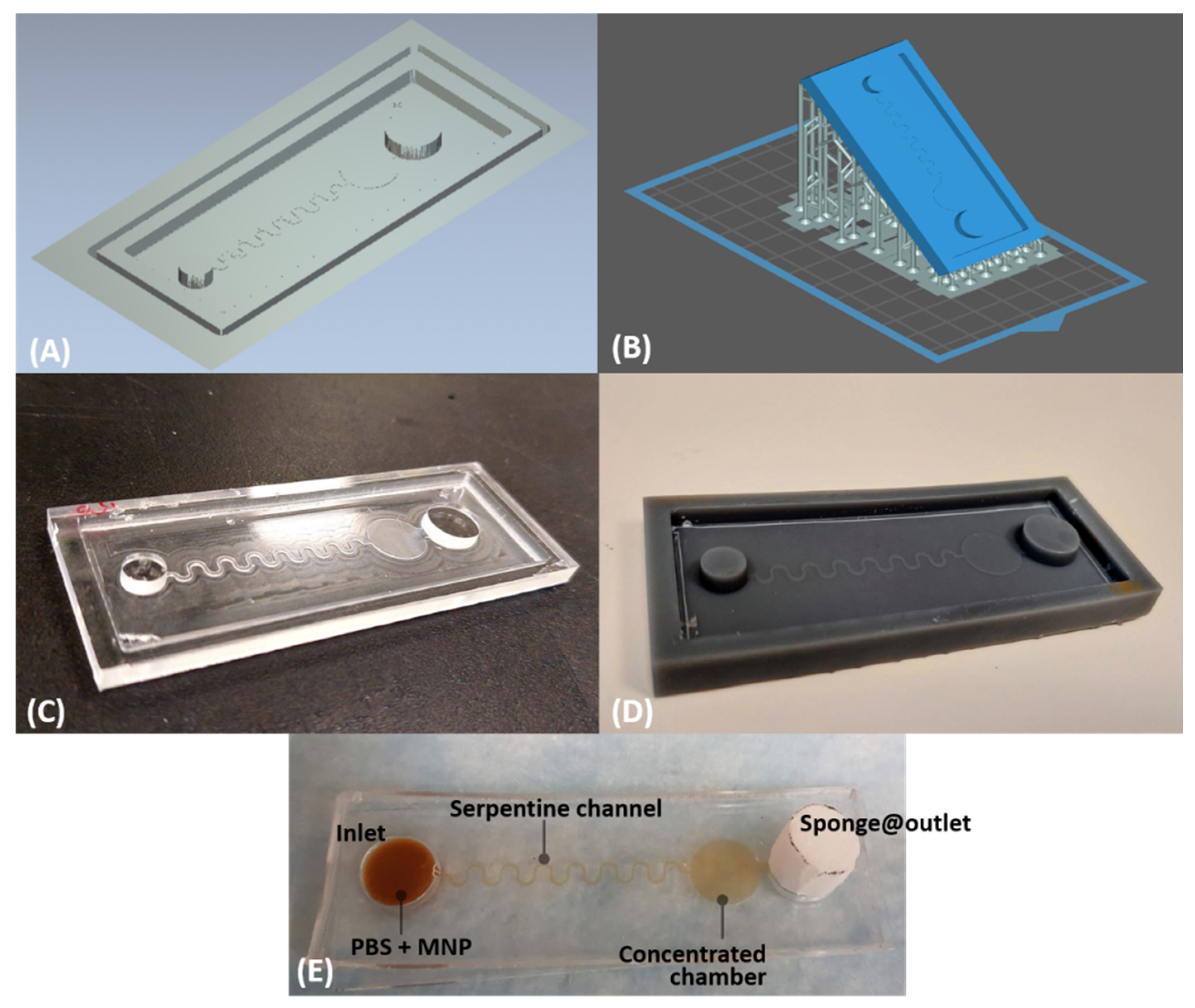 Micromachines 13 01722 g001