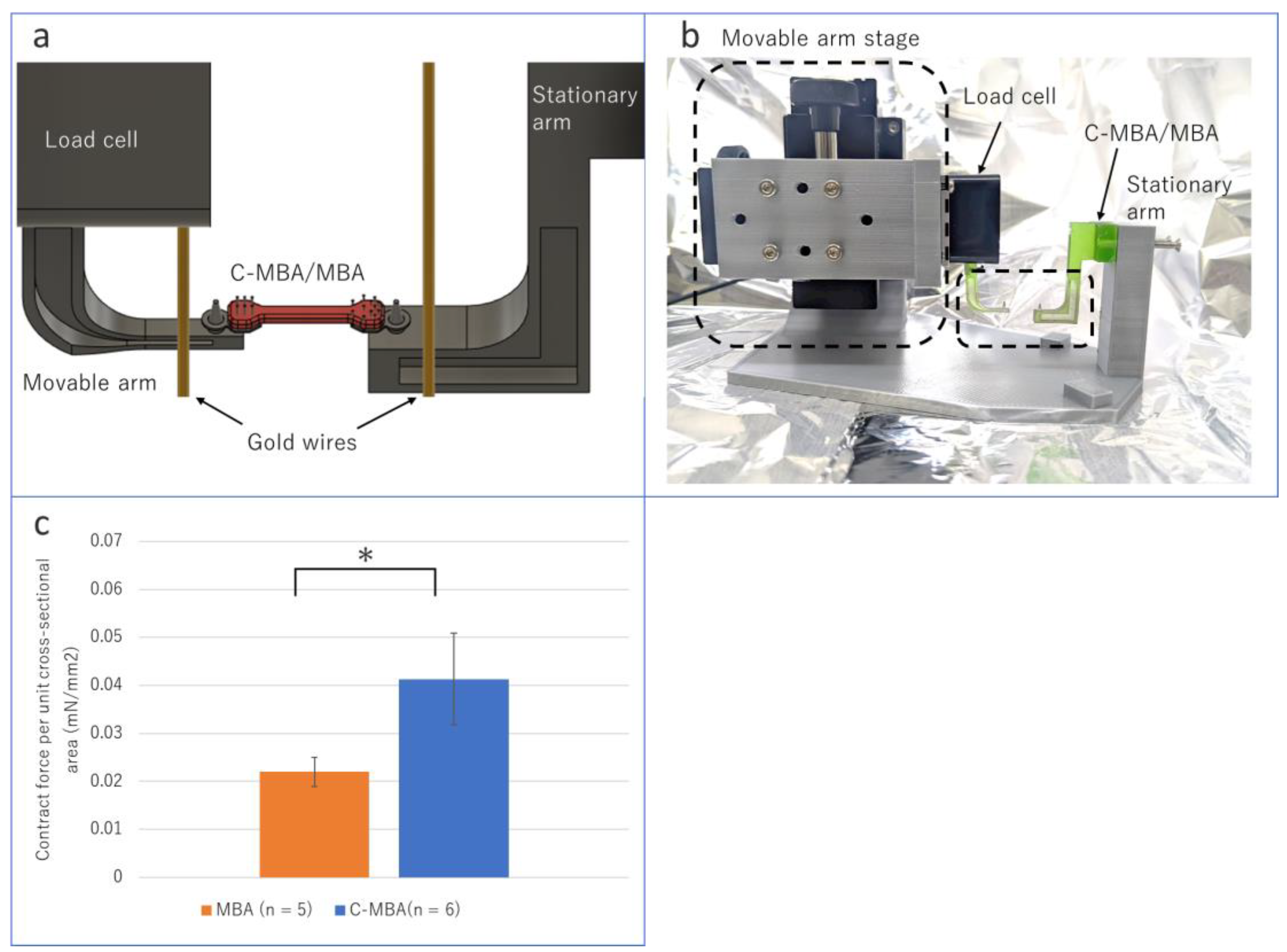 Micromachines 13 01725 g005 Micromachines 13 01725 g005