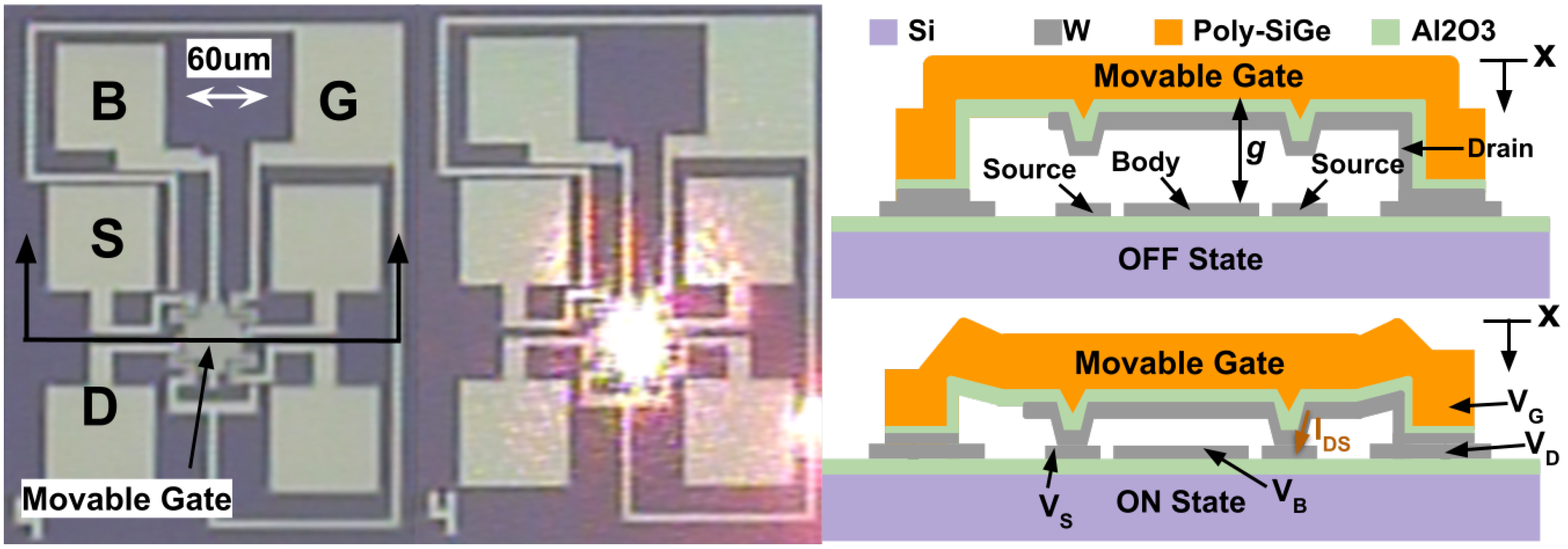 Micromachines 13 01728 g001