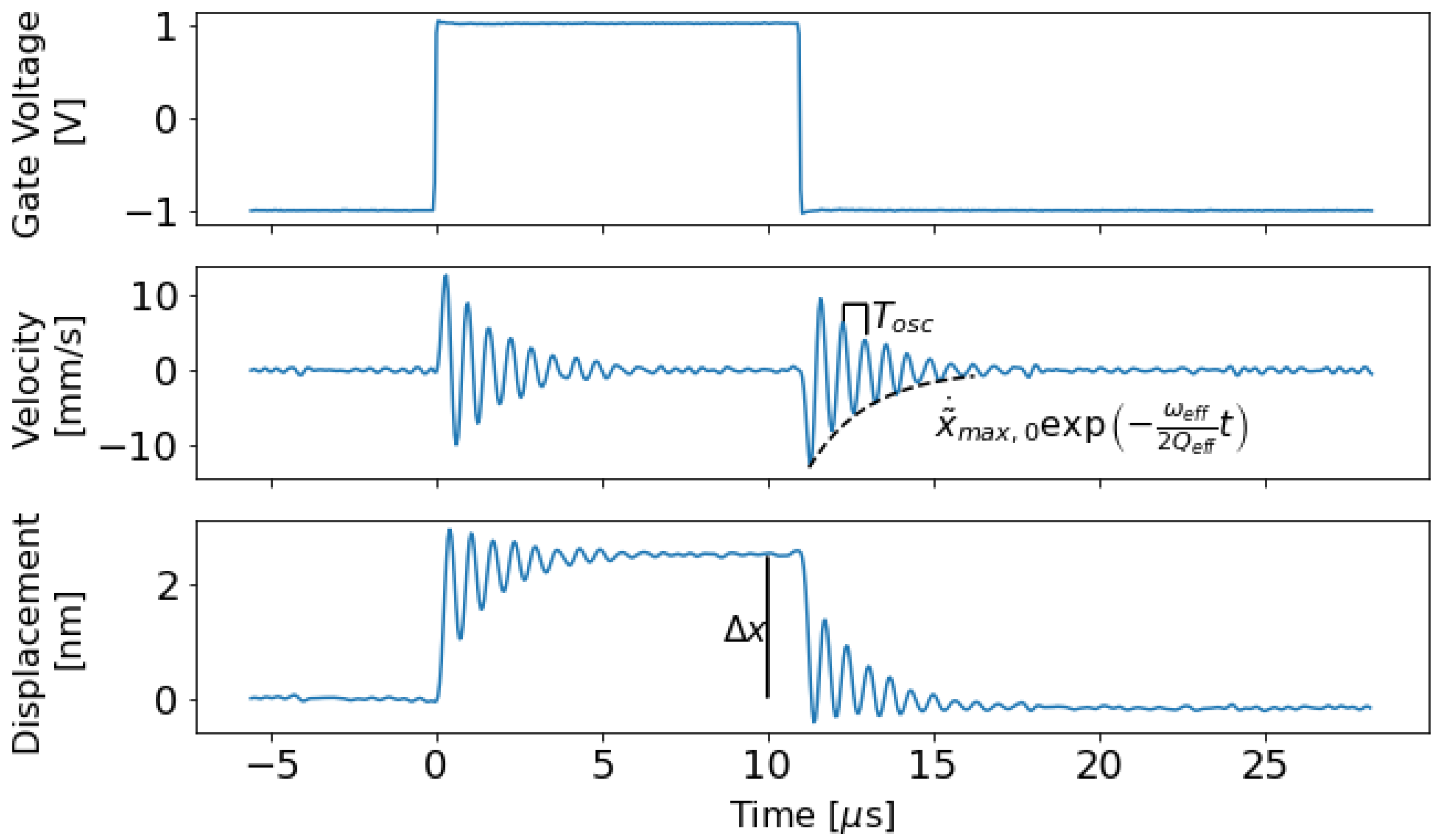 Micromachines 13 01728 g002