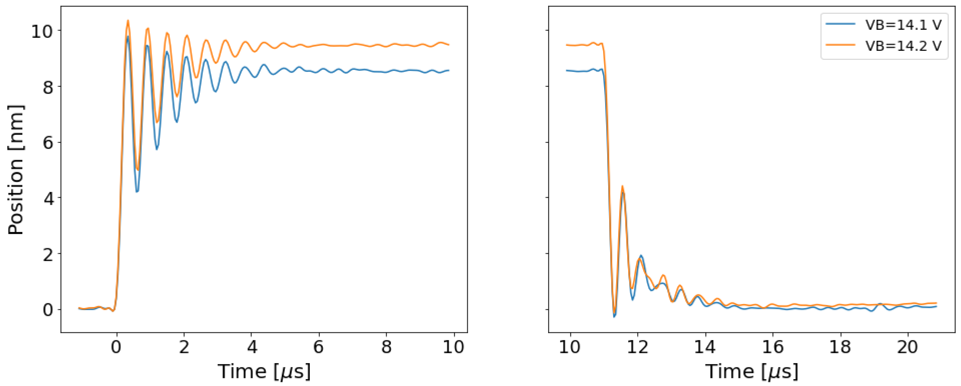 Micromachines 13 01728 g003