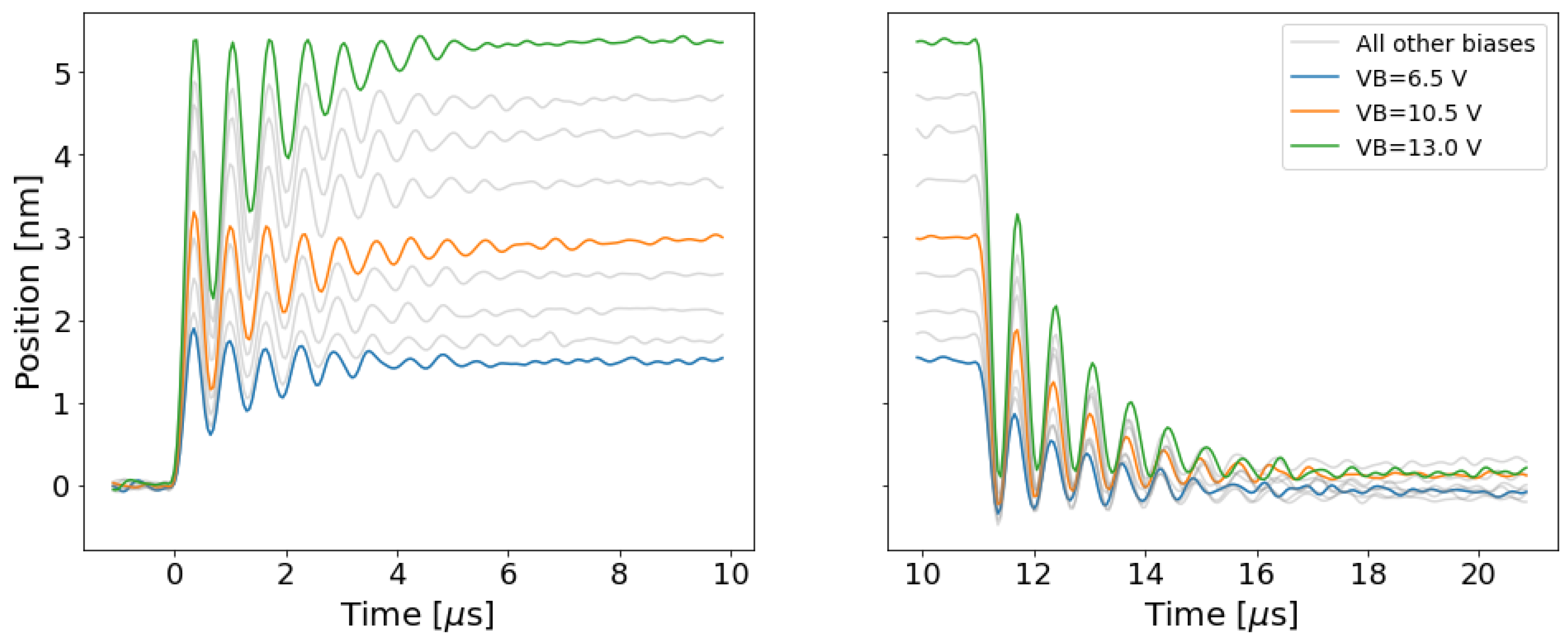 Micromachines 13 01728 g004