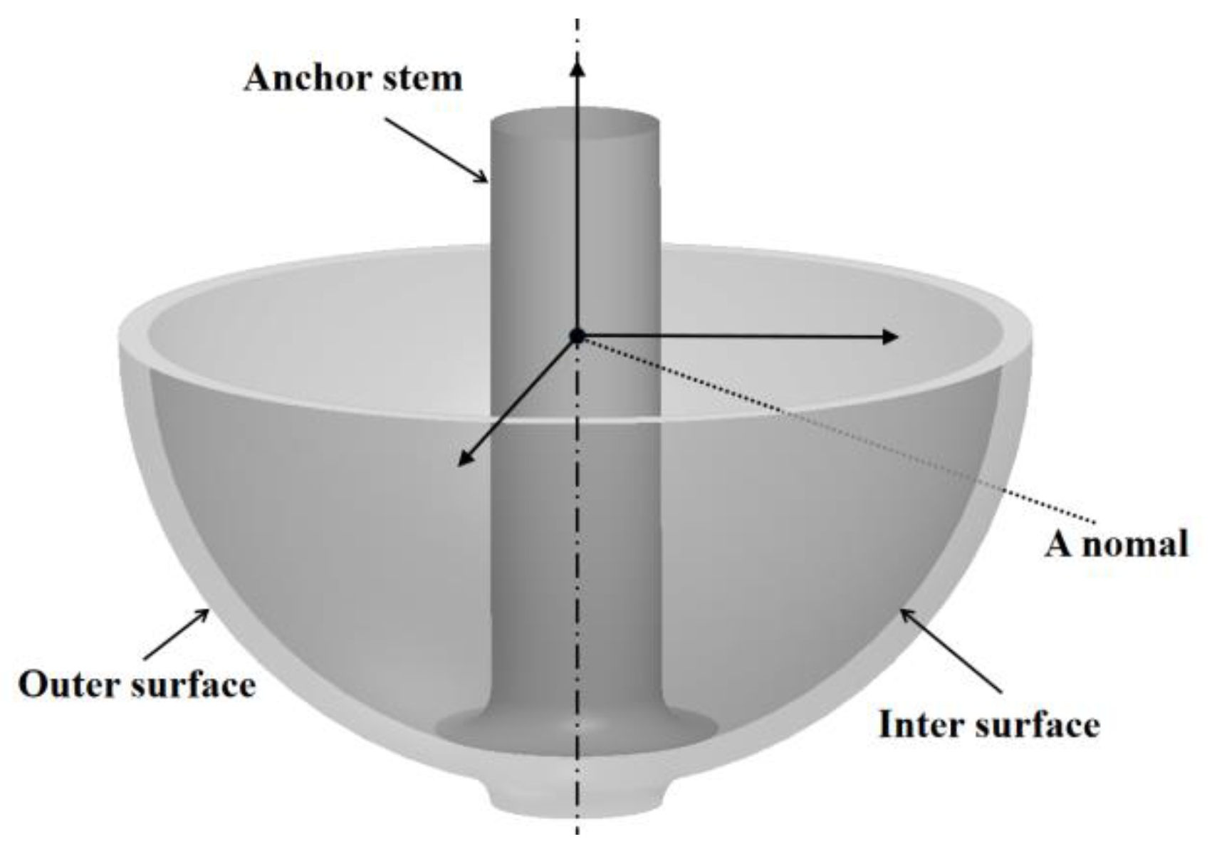 Micromachines 13 01731 g001