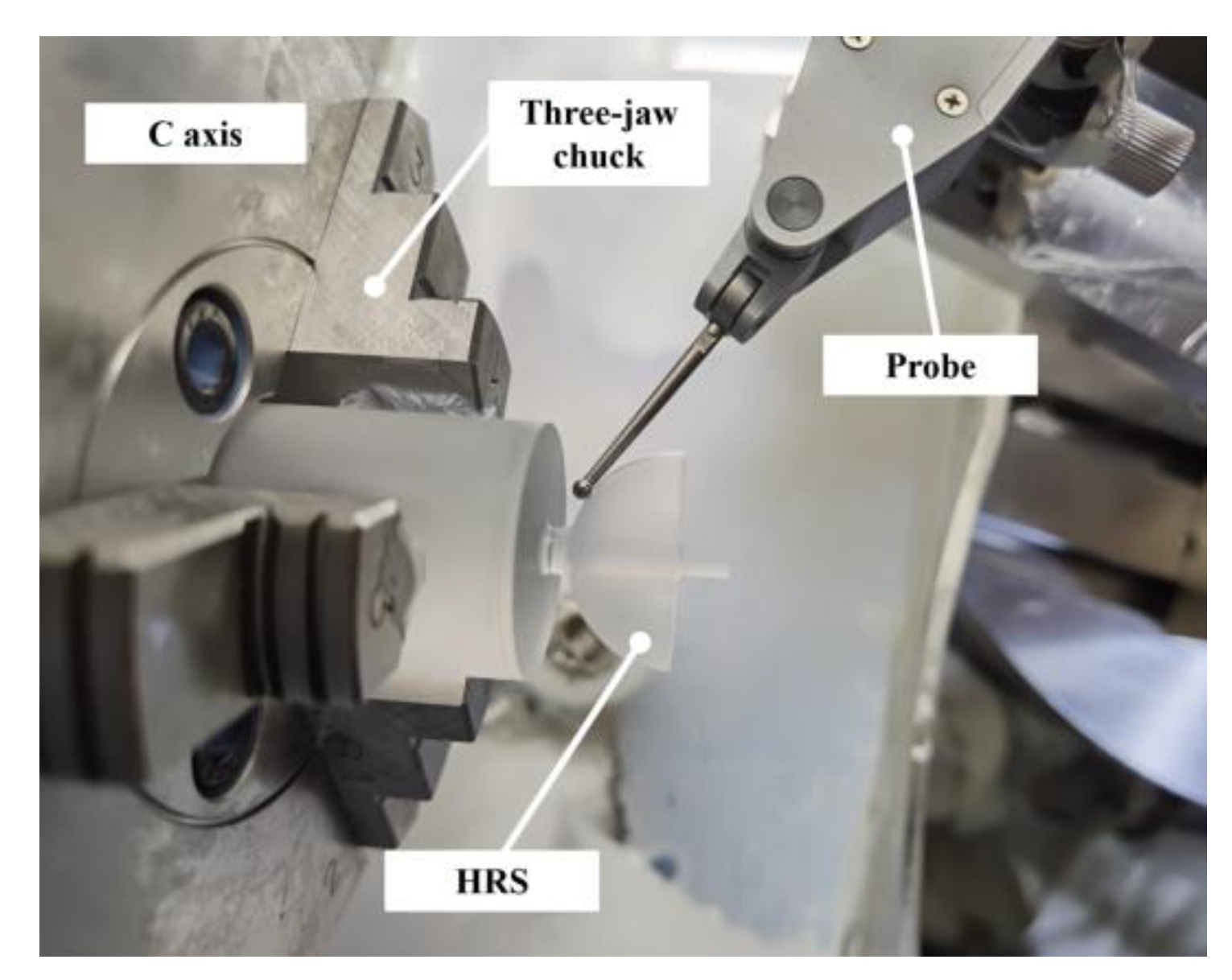 Micromachines 13 01731 g013