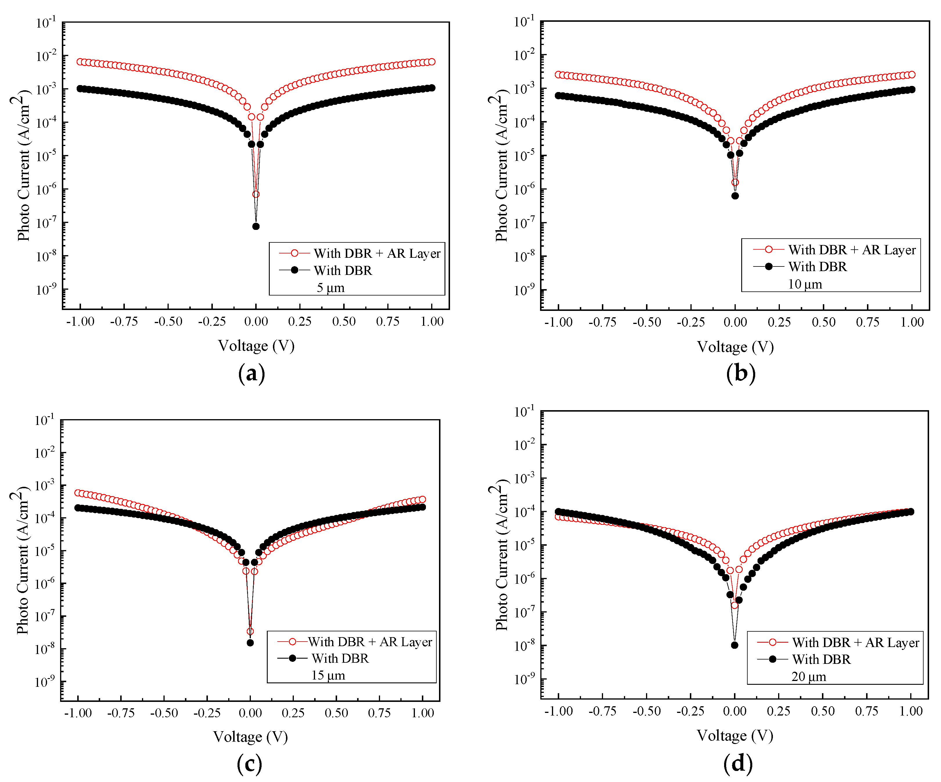 Micromachines 13 01733 g017