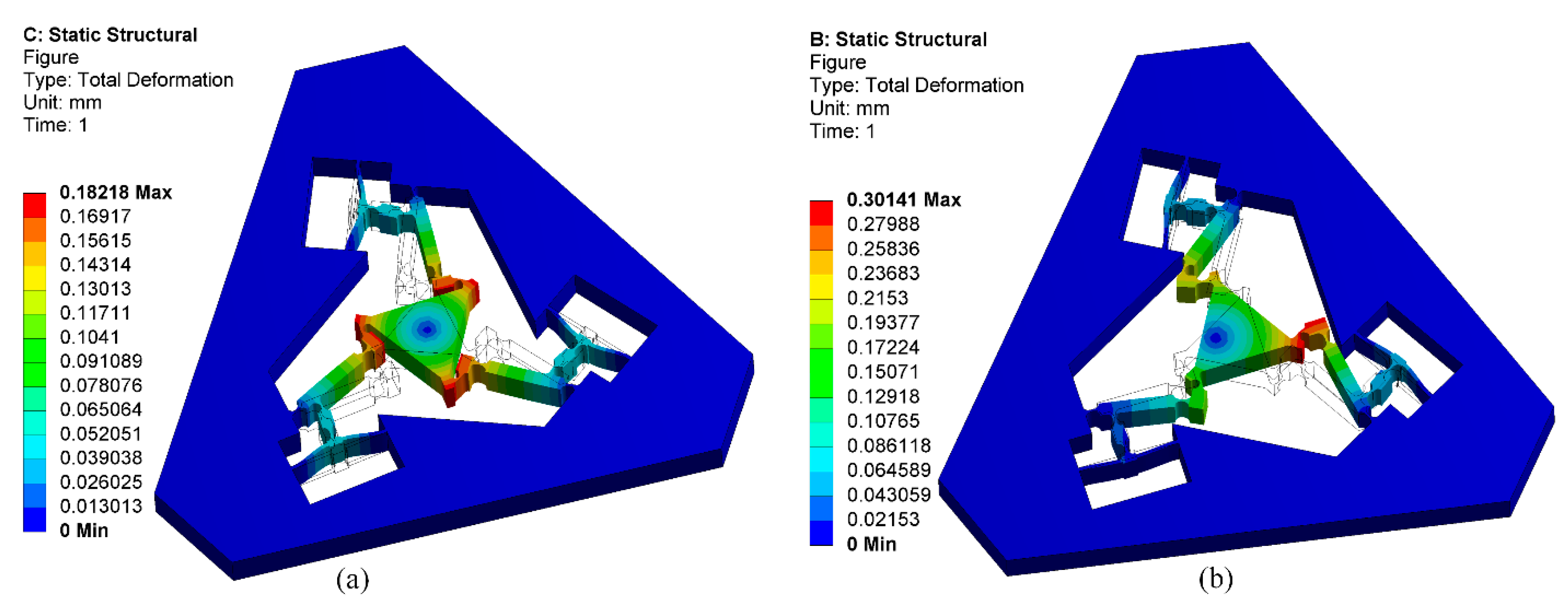 Micromachines 13 01734 g015
