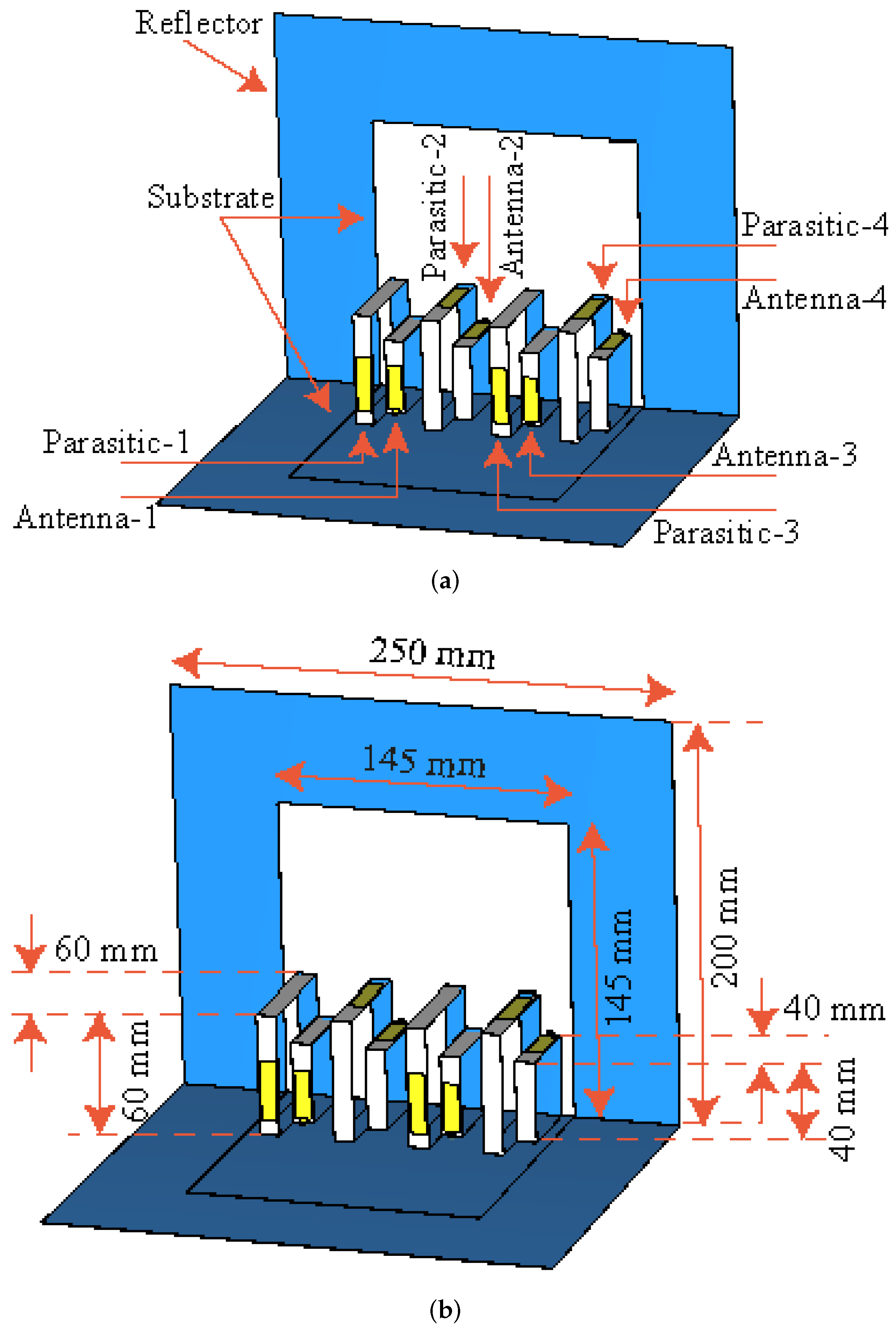 Micromachines 13 01735 g001