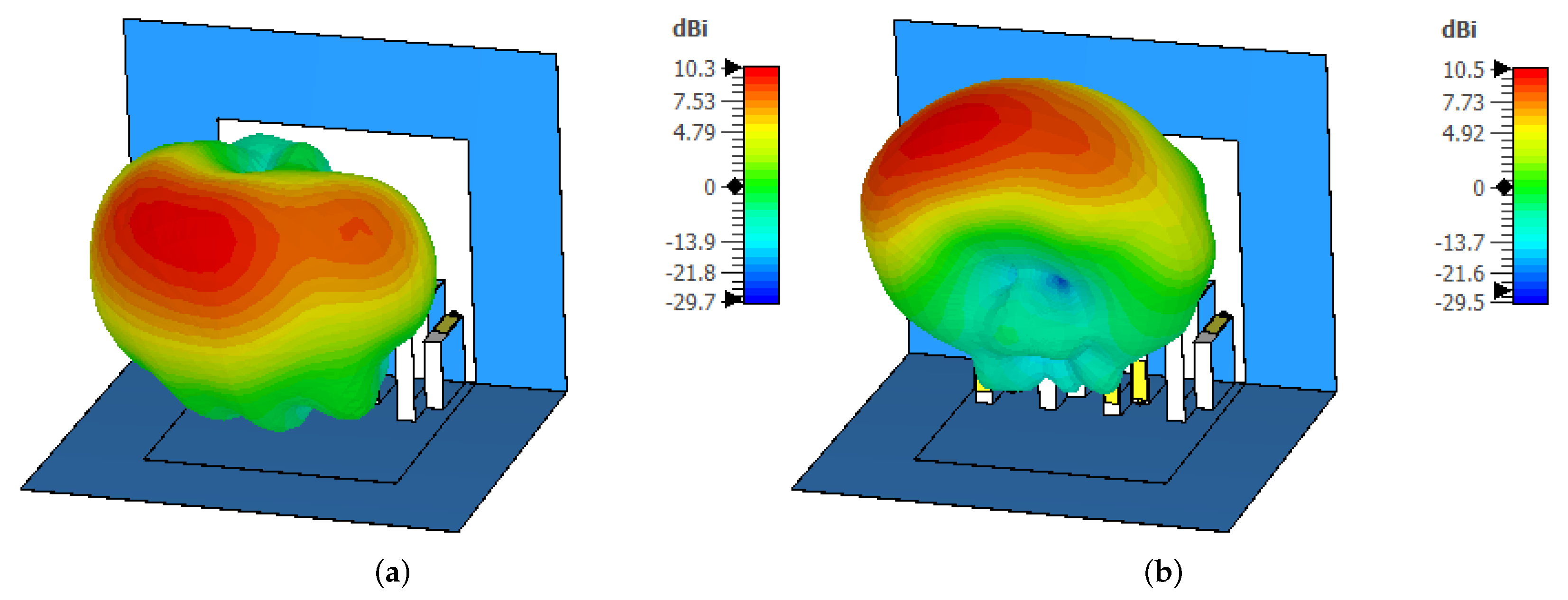 Micromachines 13 01735 g009