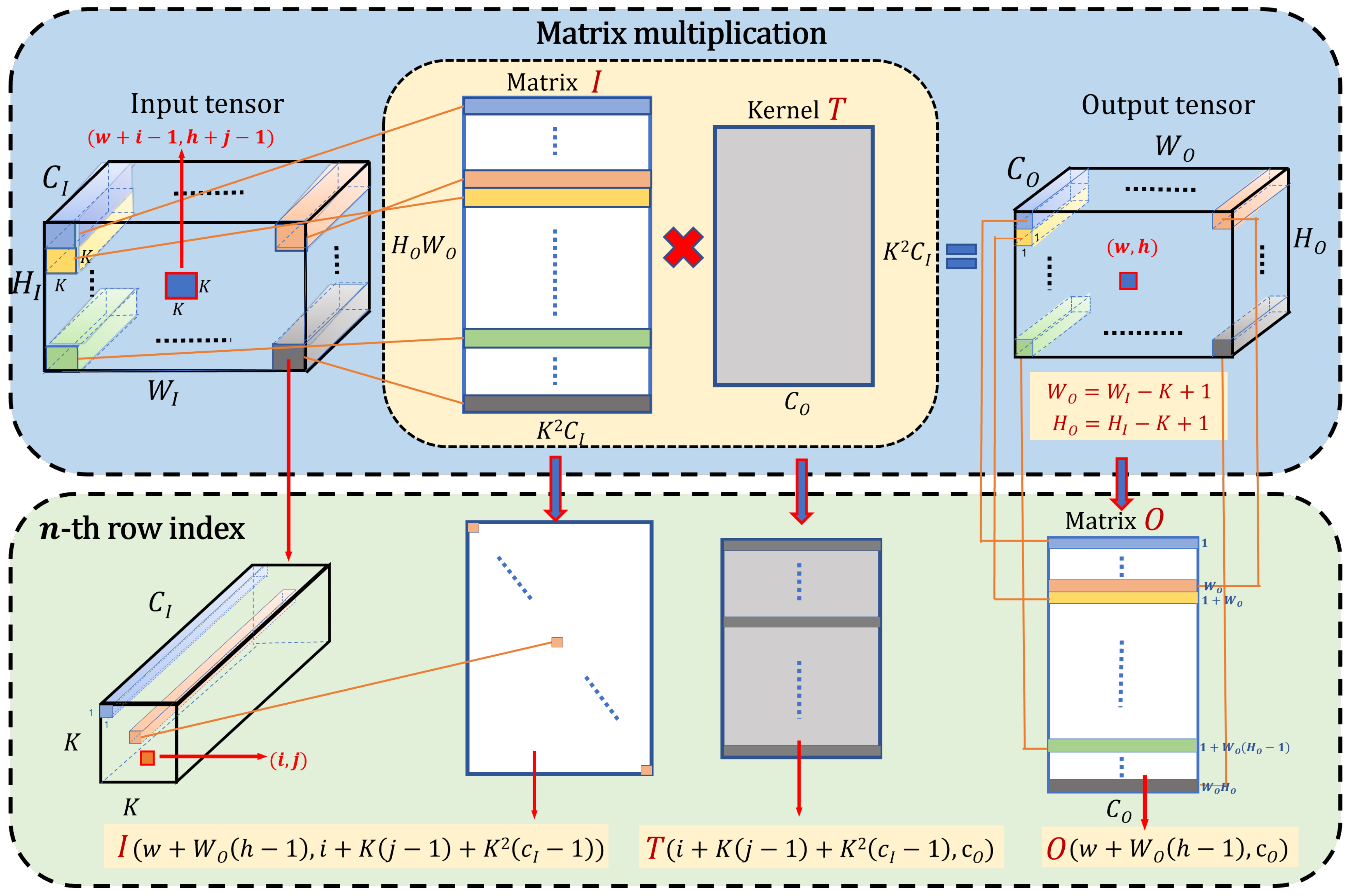Micromachines 13 01738 g001 Micromachines 13 01738 g001