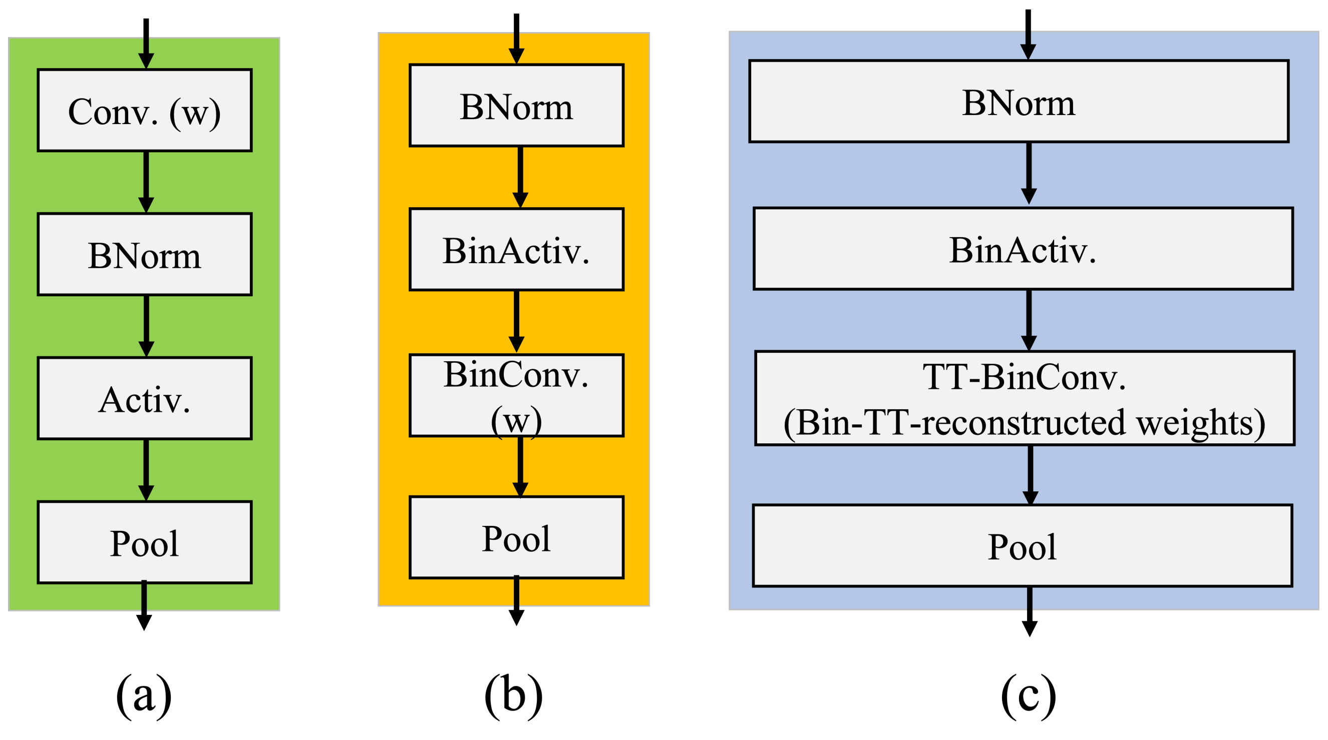 Micromachines 13 01738 g002 Micromachines 13 01738 g002