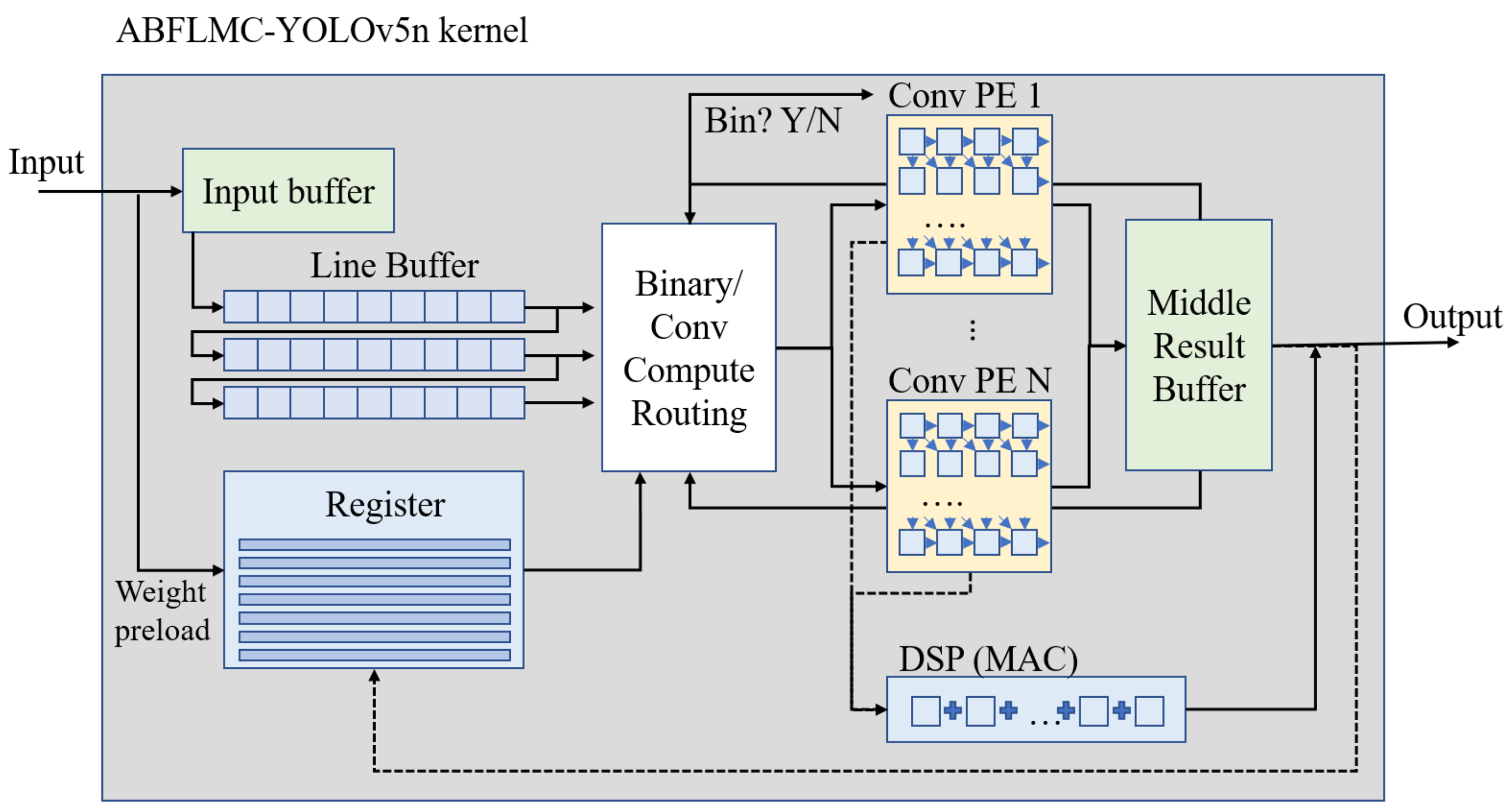 Micromachines 13 01738 g003 Micromachines 13 01738 g003