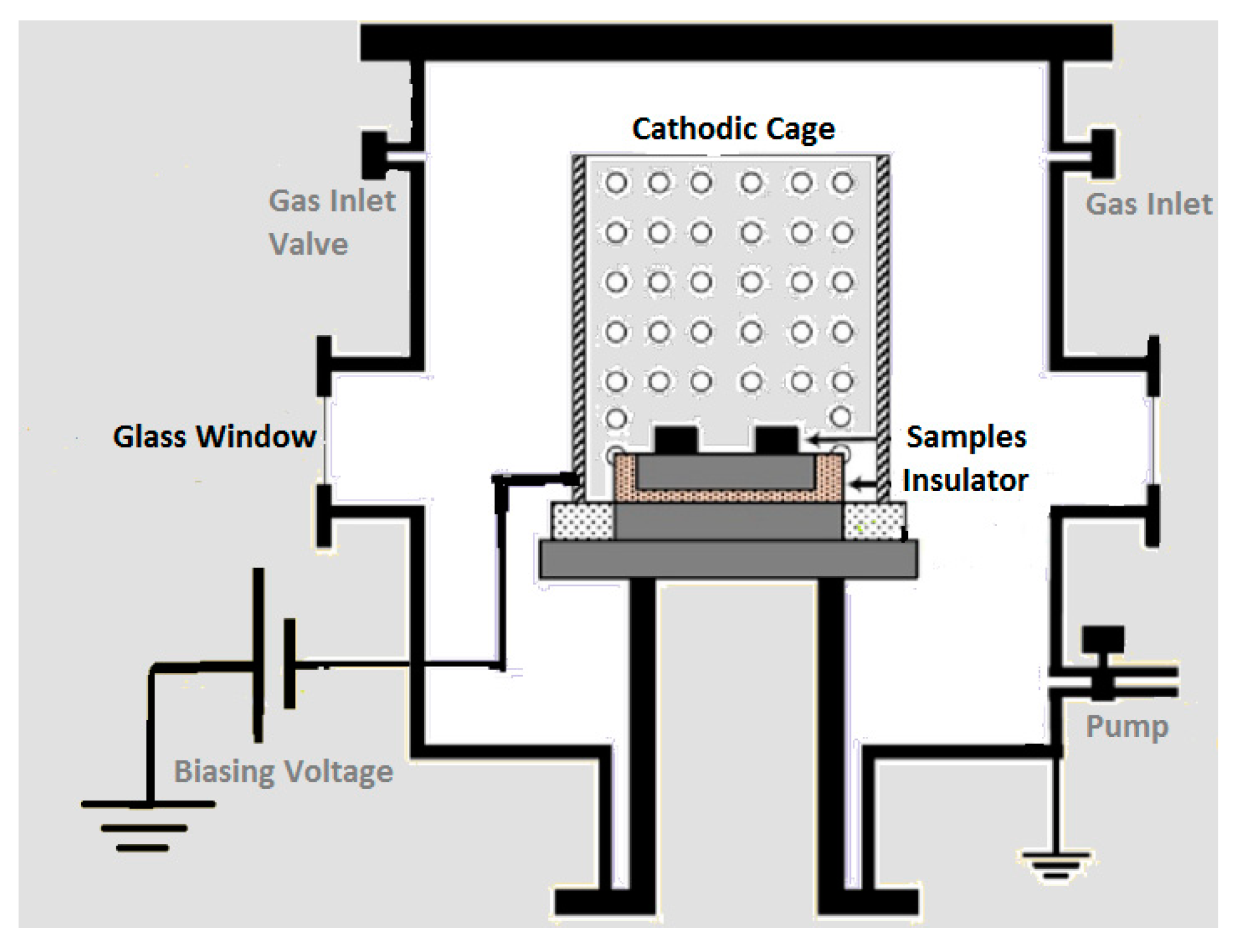 Micromachines 13 01739 g001 Micromachines 13 01739 g001