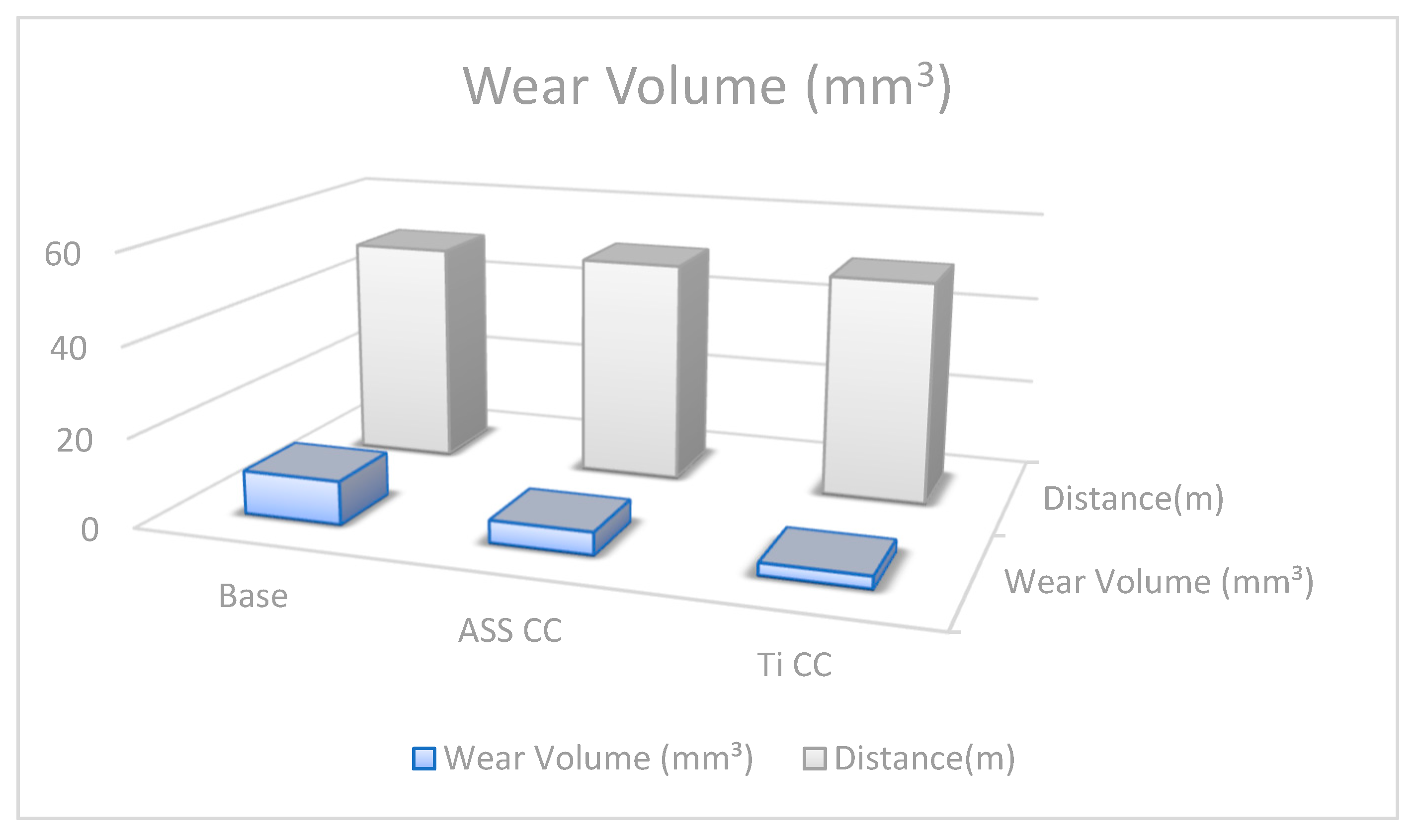 Micromachines 13 01739 g007 Micromachines 13 01739 g007