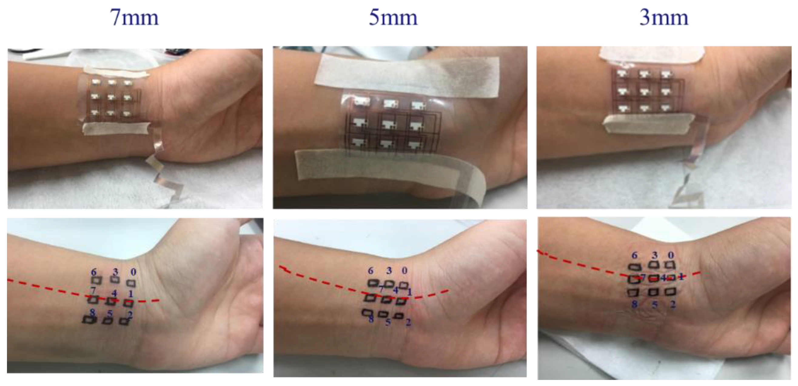 Micromachines 13 01742 g012 Micromachines 13 01742 g012