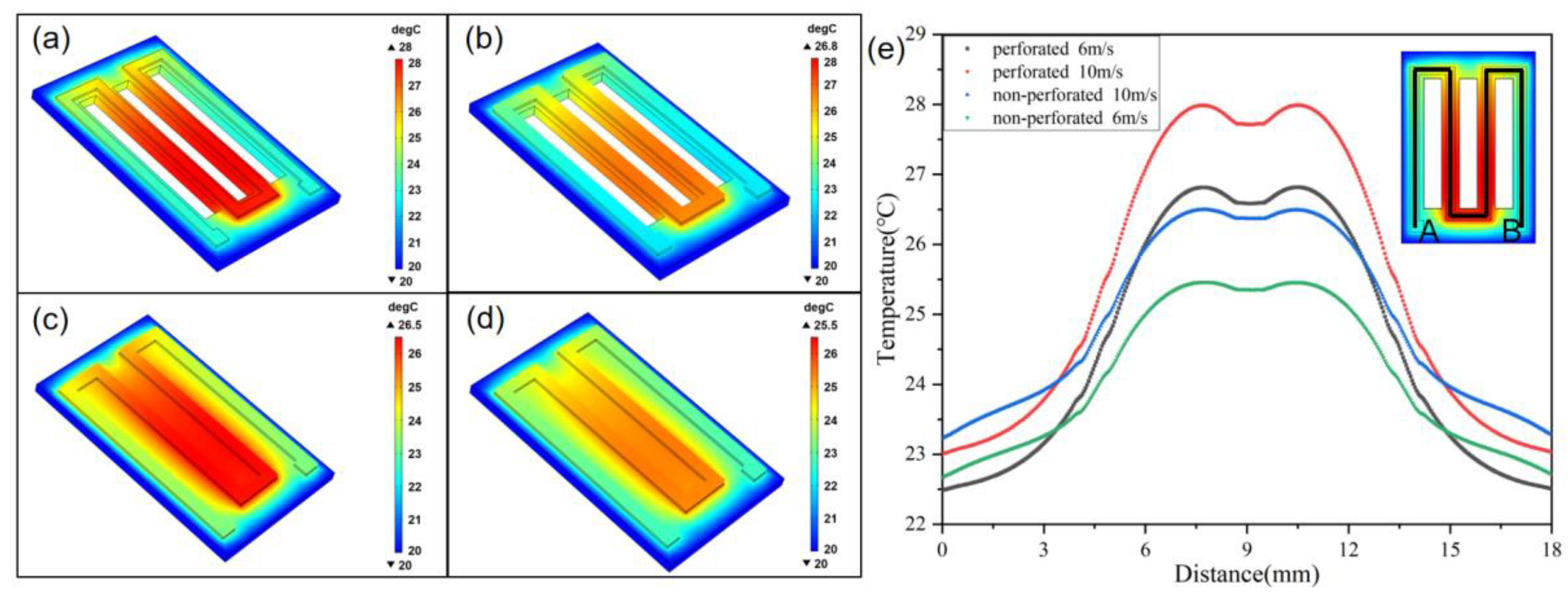 Micromachines 13 01743 g003