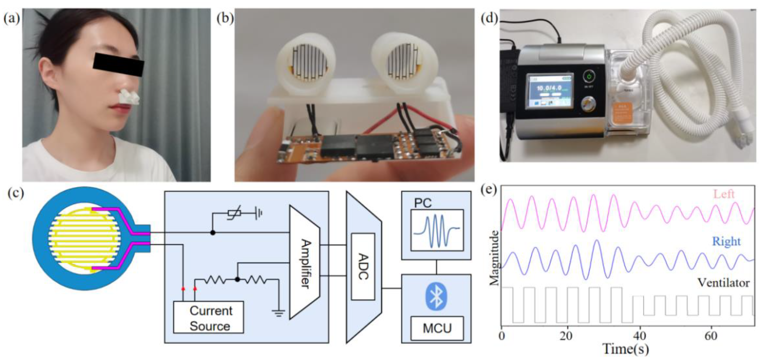 Micromachines 13 01743 g006