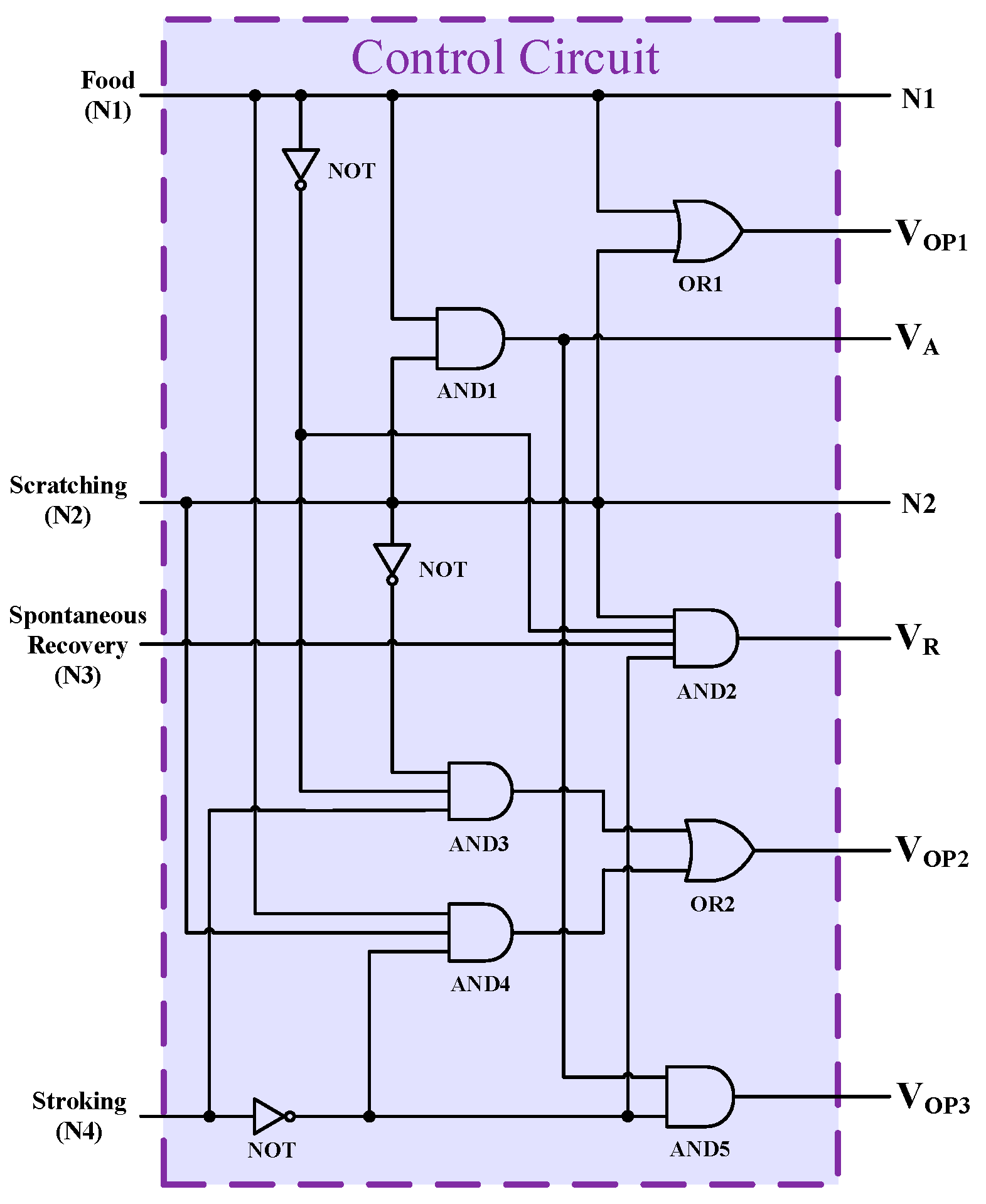 Micromachines 13 01744 g003
