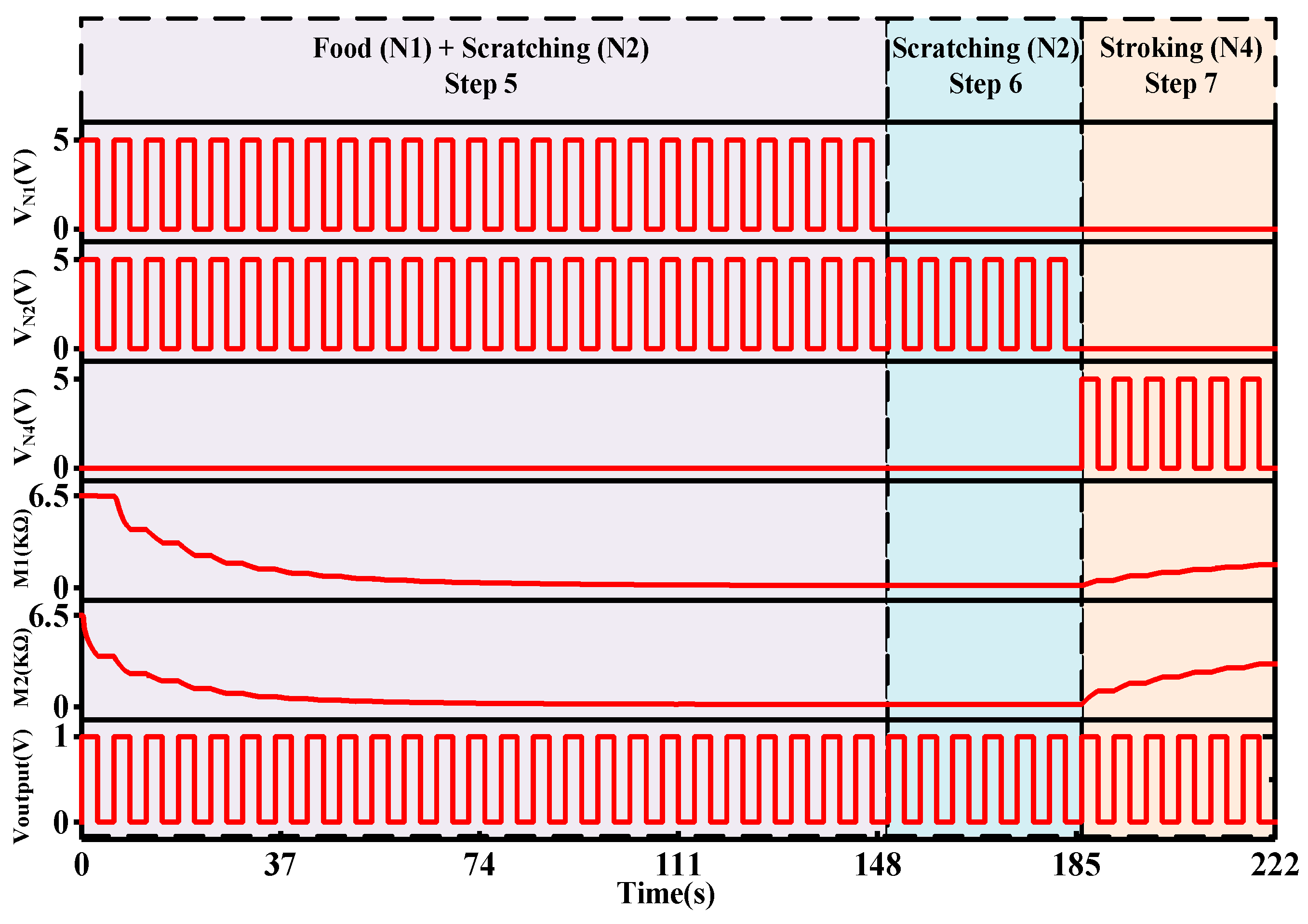 Micromachines 13 01744 g010