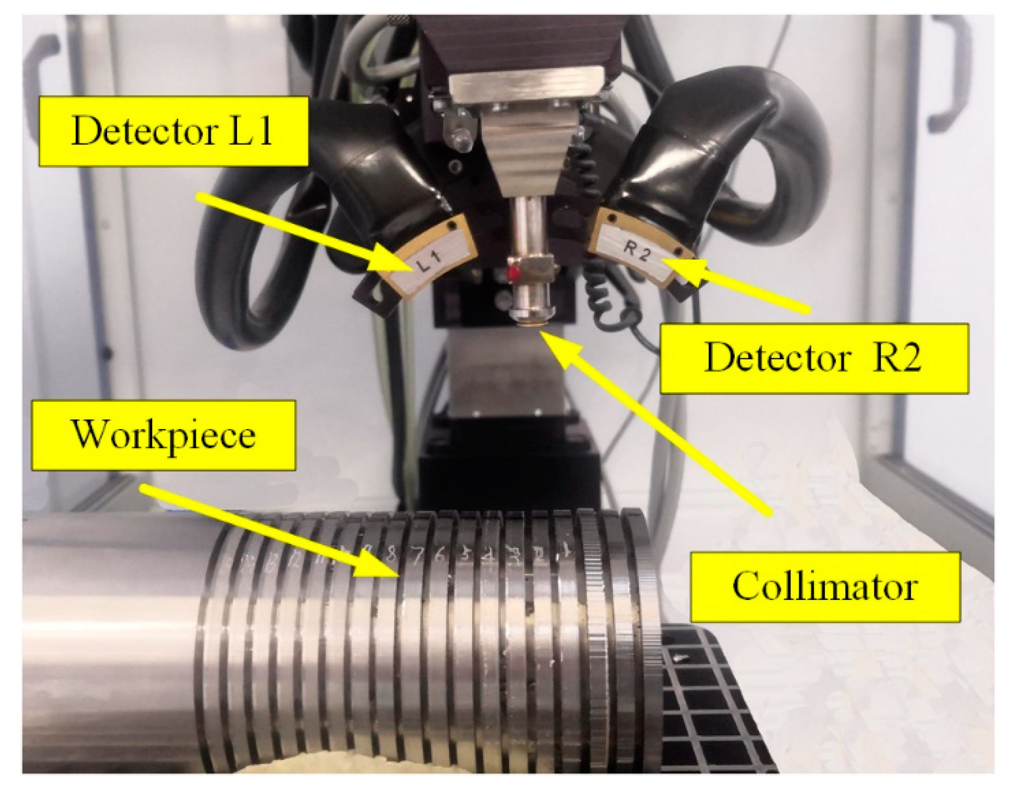 Micromachines 13 01745 g003