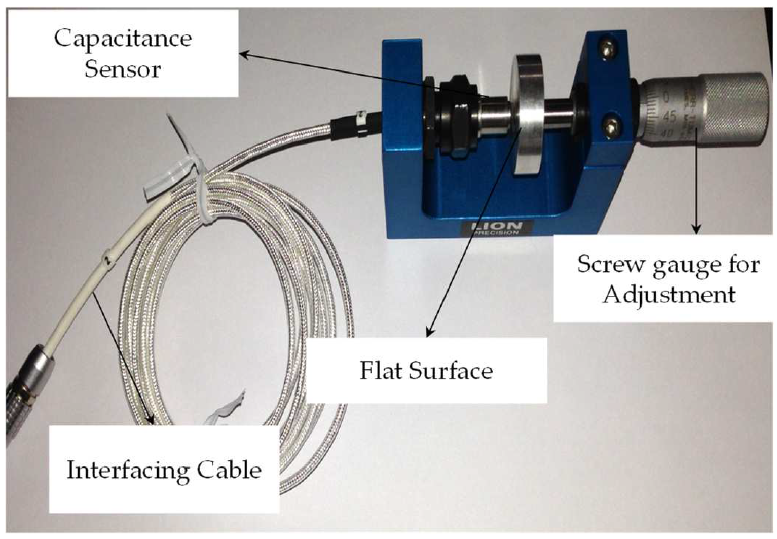 Micromachines 13 01746 g005 Micromachines 13 01746 g005