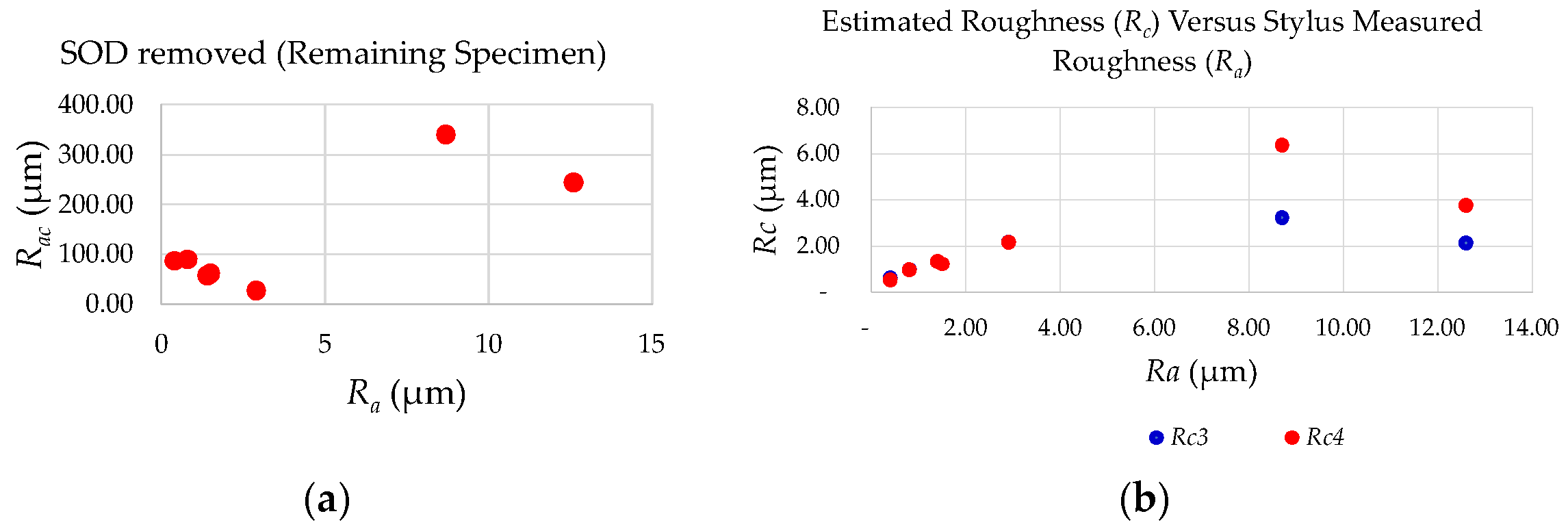 Micromachines 13 01746 g009 Micromachines 13 01746 g009