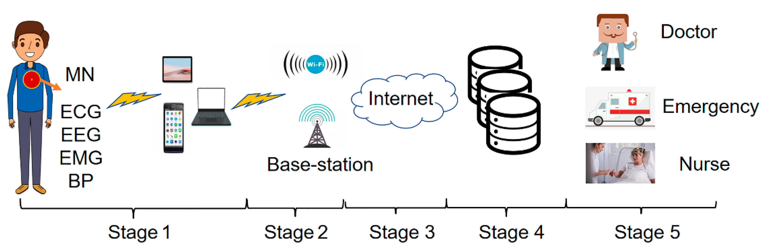 Micromachines 13 01748 g001