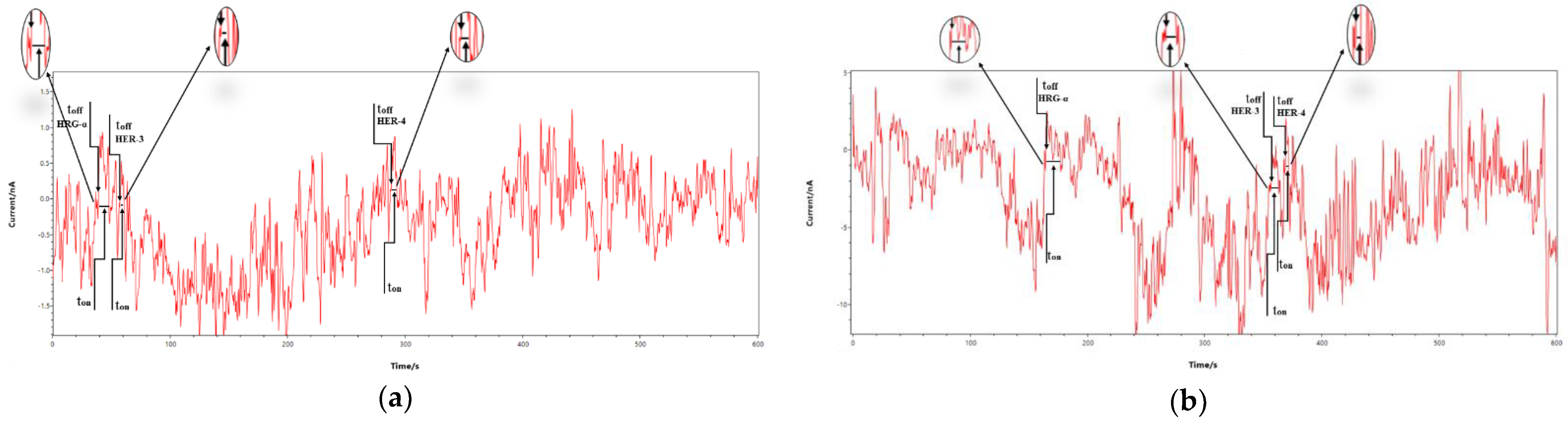 Micromachines 13 01749 g001