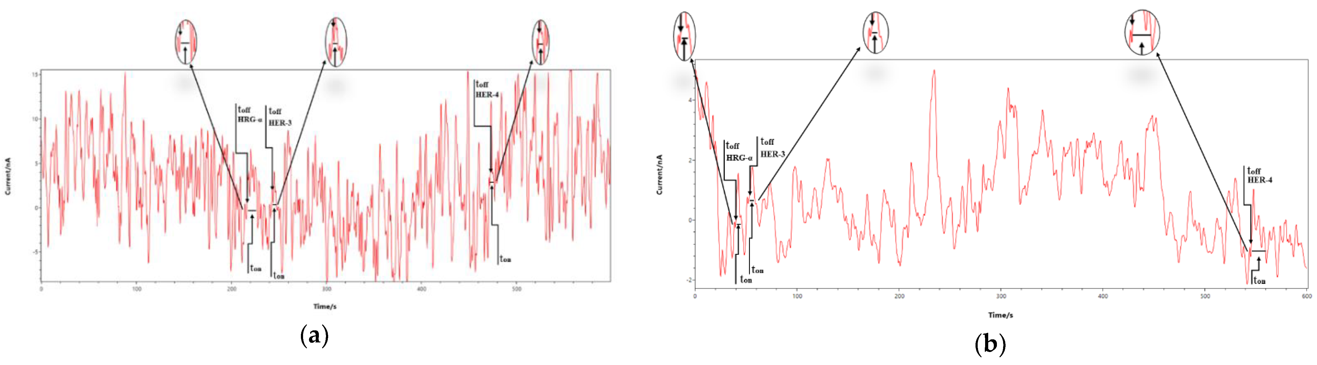 Micromachines 13 01749 g002