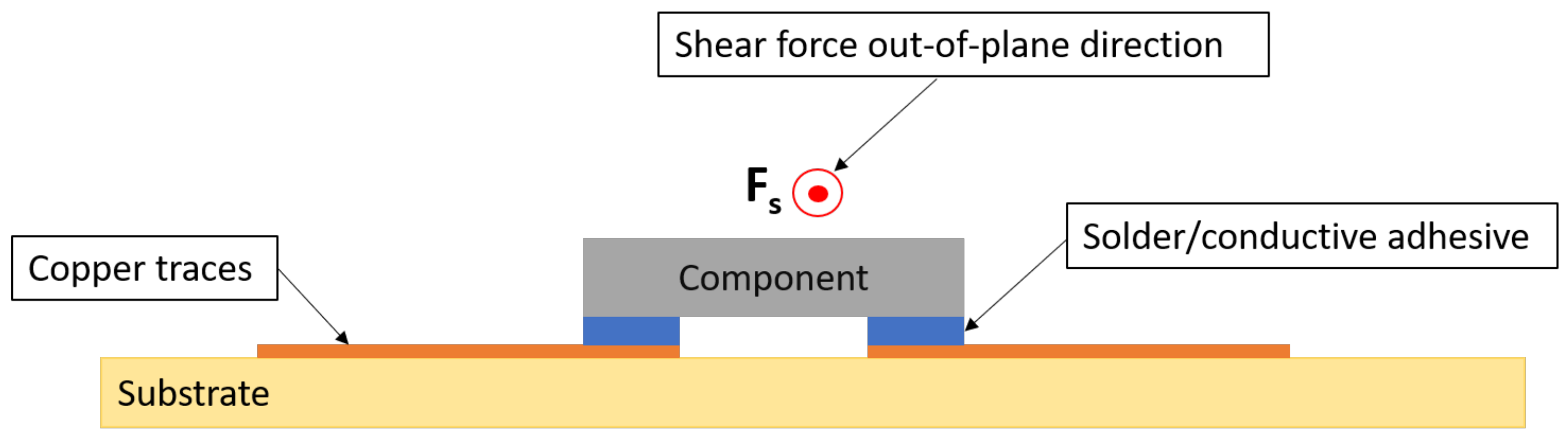 Micromachines 13 01751 g015