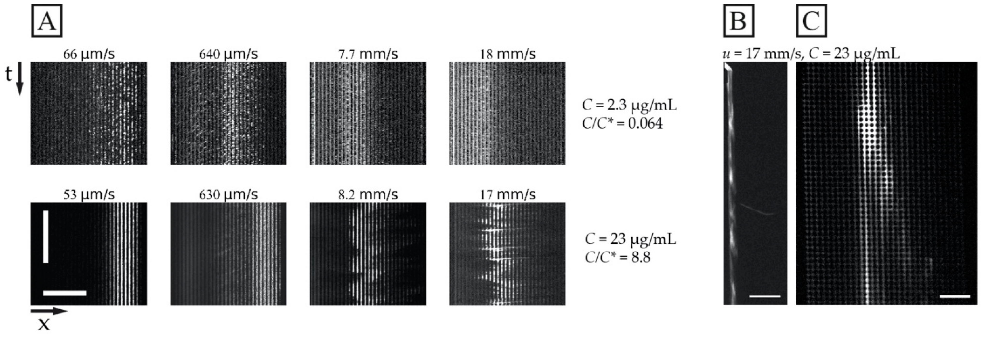 Micromachines 13 01754 g004 Micromachines 13 01754 g004