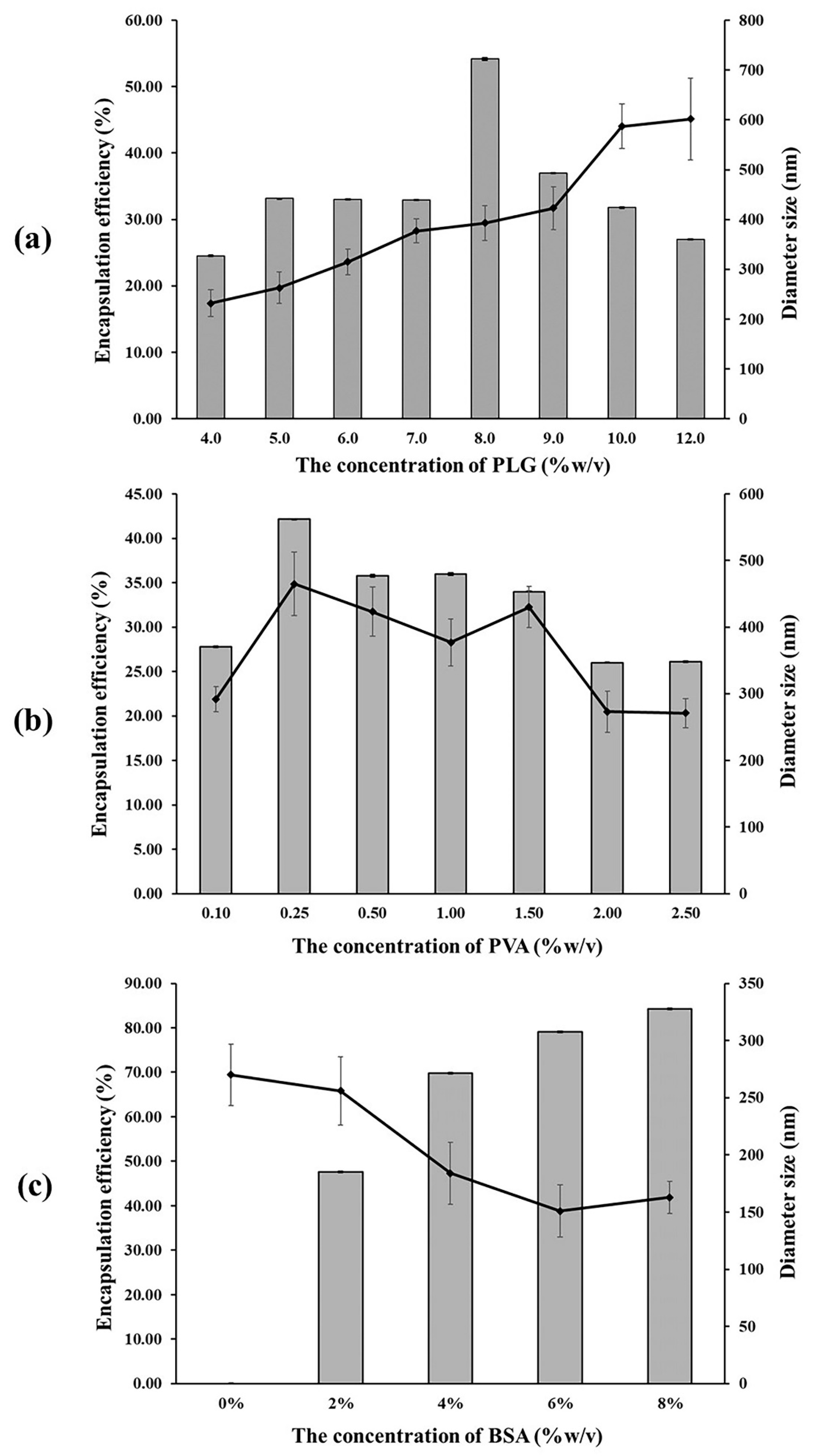 Micromachines 13 01761 g001 Micromachines 13 01761 g001