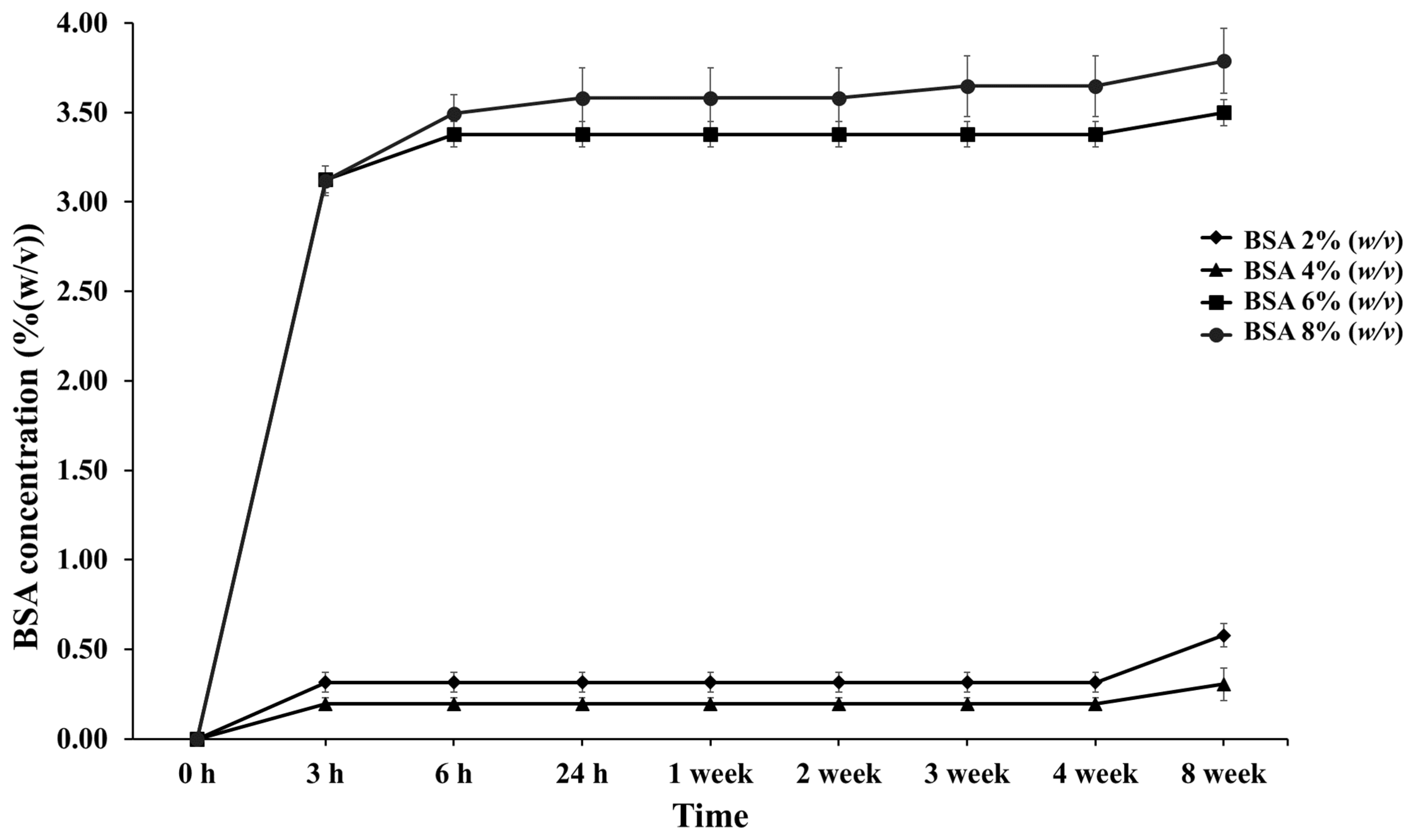Micromachines 13 01761 g003 Micromachines 13 01761 g003